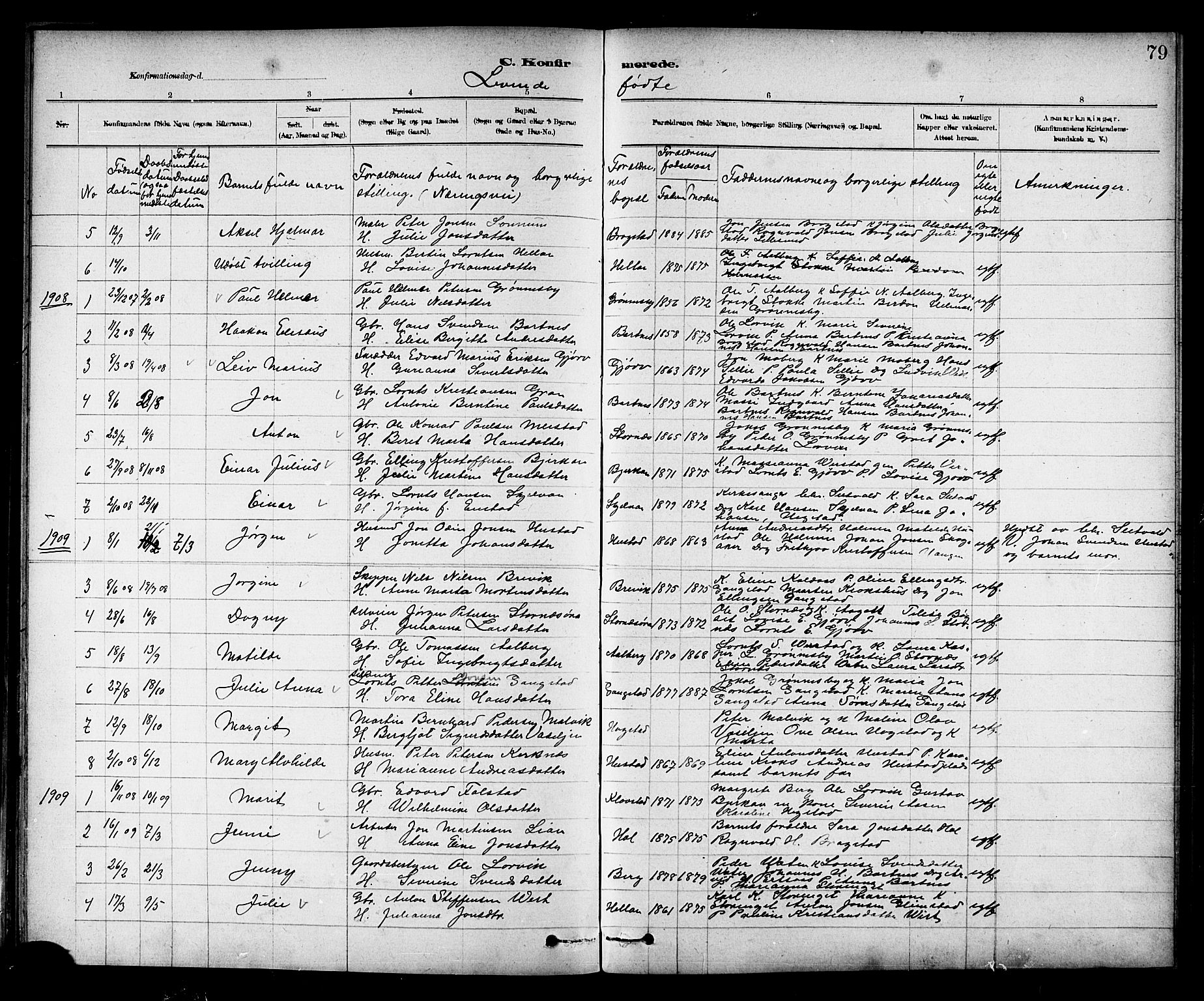 Ministerialprotokoller, klokkerbøker og fødselsregistre - Nord-Trøndelag, SAT/A-1458/732/L0318: Parish register (copy) no. 732C02, 1881-1911, p. 79