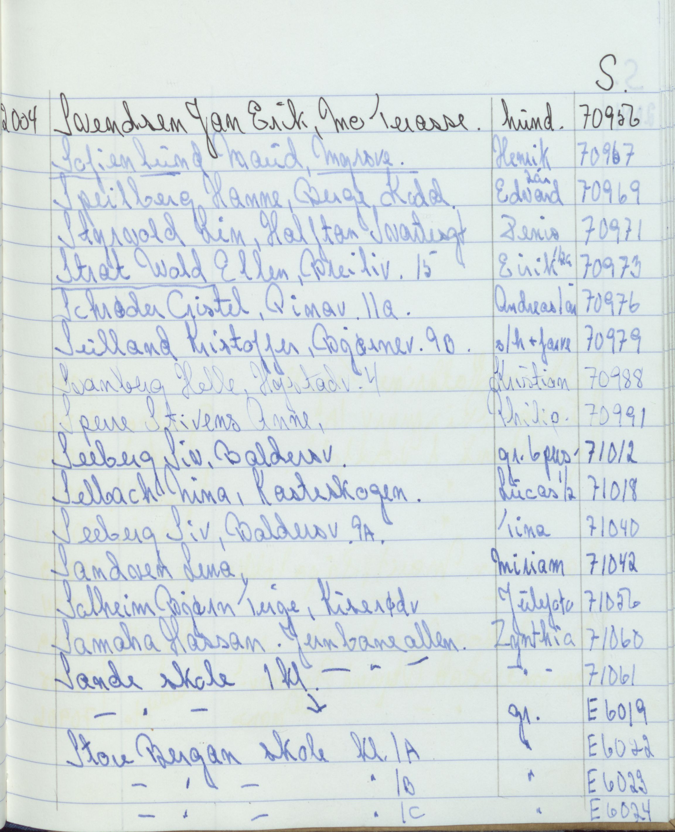 Pa 1494 - Jørgensen, Antonius. Fotograf, VEMU/A-2760/F/Fa, 1927-2004, p. 4021
