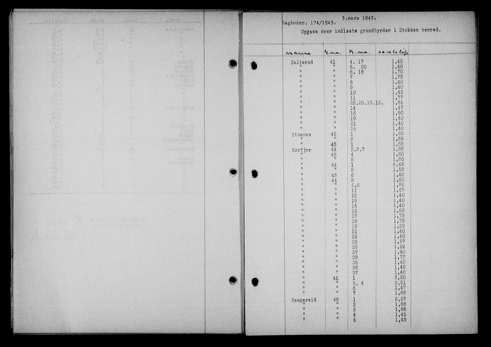 Nedenes sorenskriveri, AV/SAK-1221-0006/G/Gb/Gba/L0050: Mortgage book no. A-IV, 1942-1943, Diary no: : 174/1943