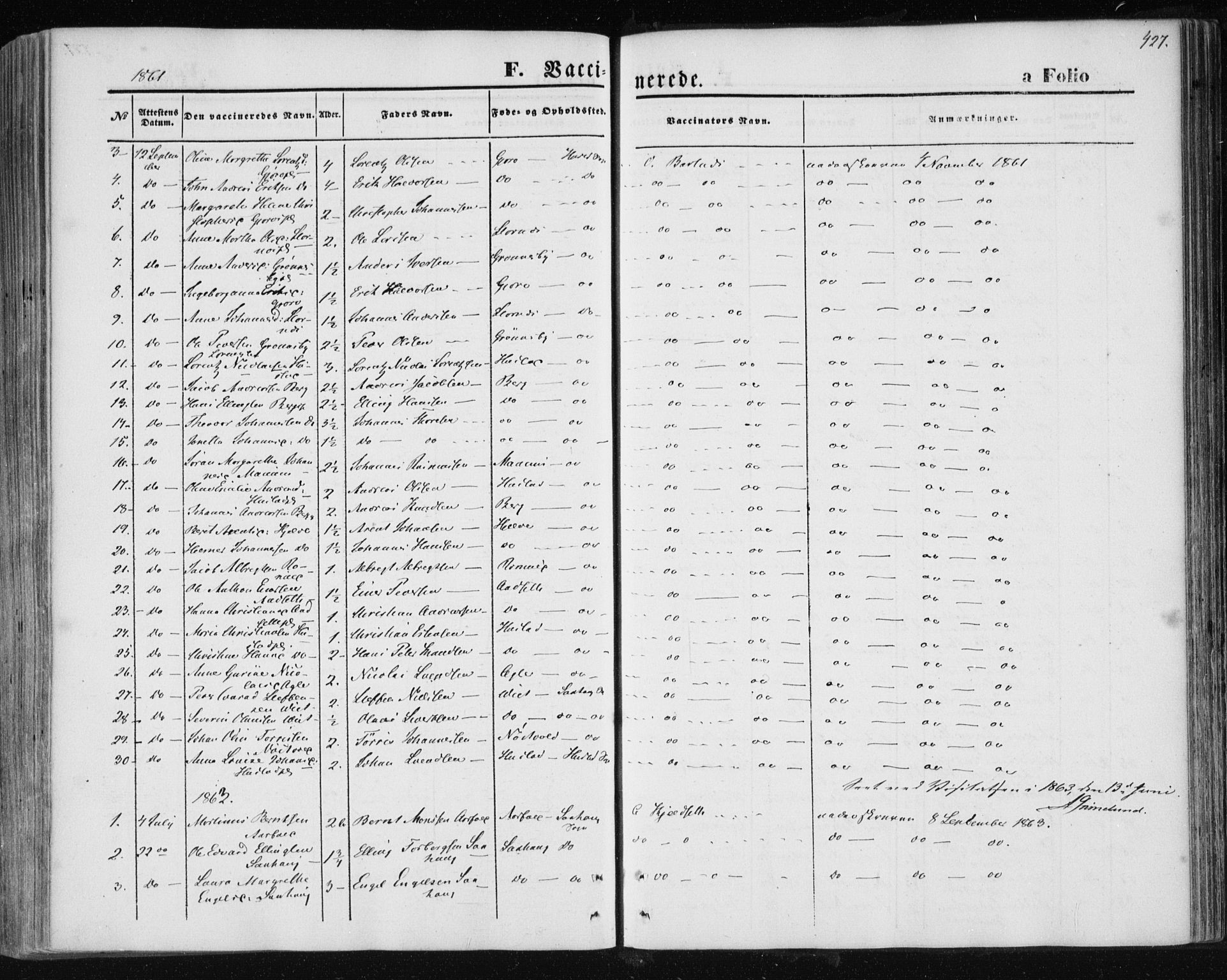 Ministerialprotokoller, klokkerbøker og fødselsregistre - Nord-Trøndelag, SAT/A-1458/730/L0283: Parish register (official) no. 730A08, 1855-1865, p. 427