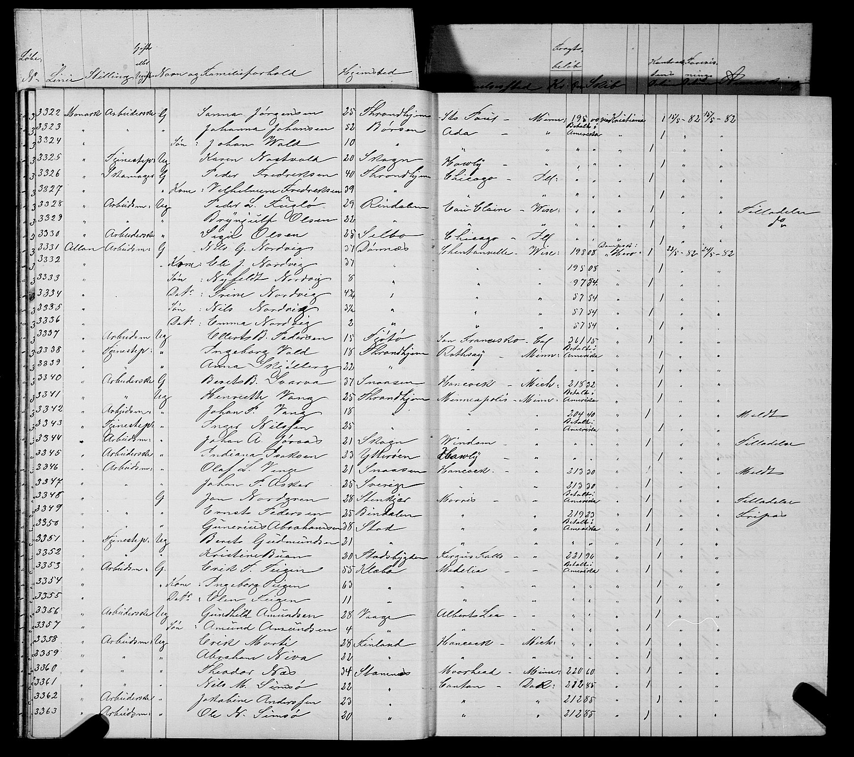 Trondheim politikammer, AV/SAT-A-1887/1/32/L0006: Emigrantprotokoll VI, 1882-1885