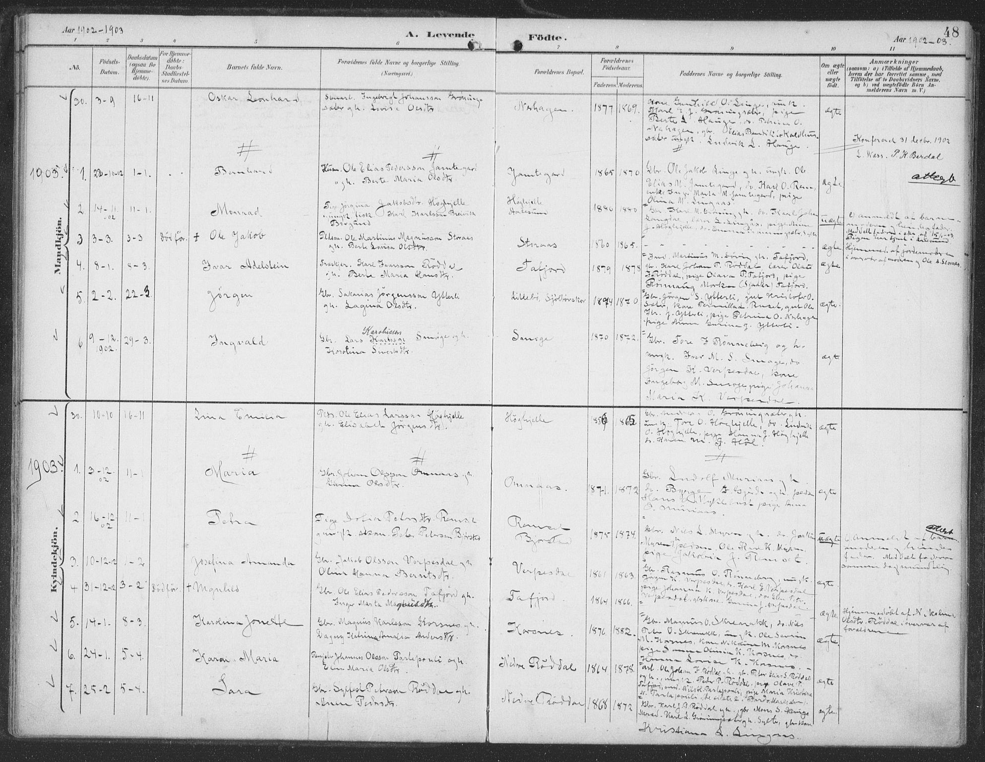 Ministerialprotokoller, klokkerbøker og fødselsregistre - Møre og Romsdal, SAT/A-1454/519/L0256: Parish register (official) no. 519A15, 1895-1912, p. 48