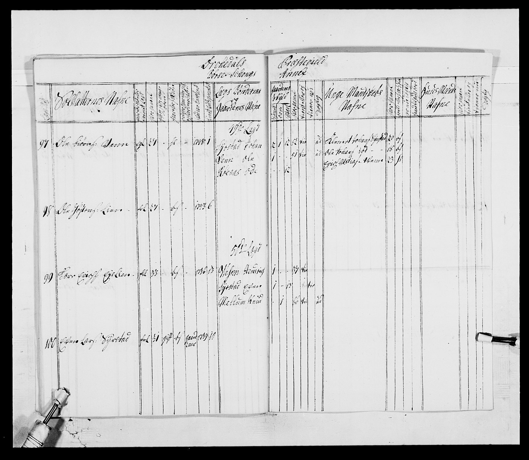 Kommanderende general (KG I) med Det norske krigsdirektorium, AV/RA-EA-5419/E/Ea/L0514: 3. Trondheimske regiment, 1737-1749, p. 319