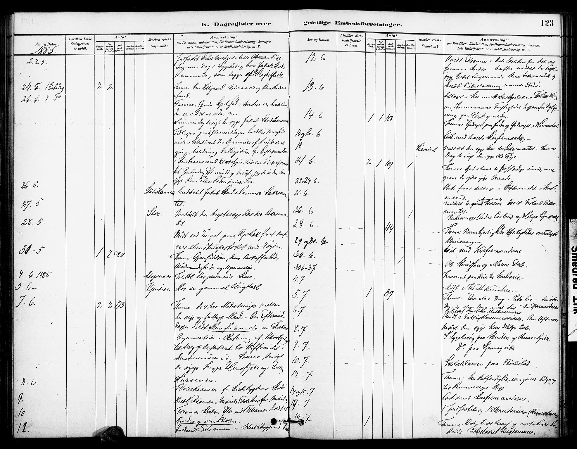 Froland sokneprestkontor, SAK/1111-0013/F/Fa/L0004: Parish register (official) no. A 4, 1882-1906, p. 123