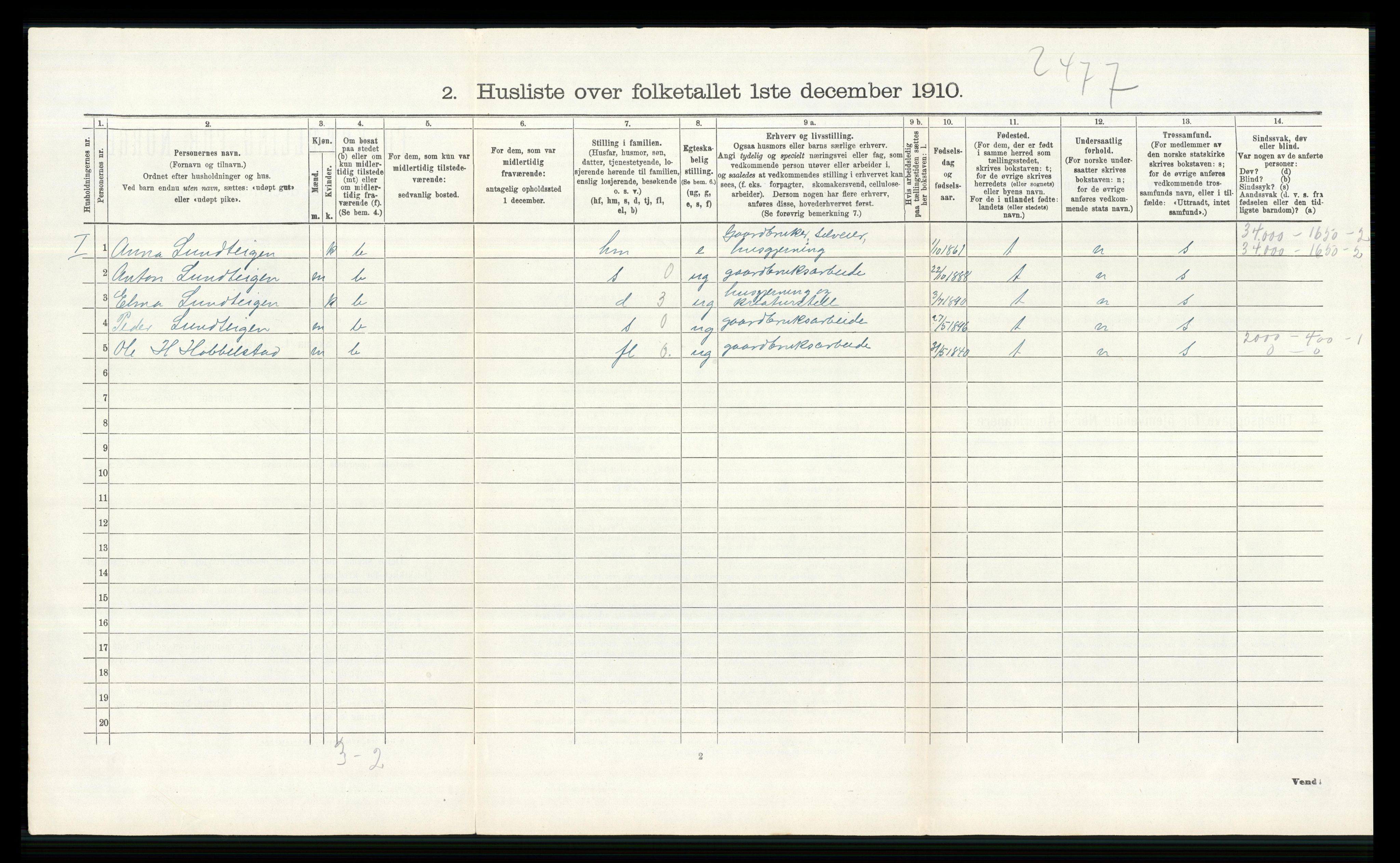 RA, 1910 census for Øvre Eiker, 1910, p. 1306