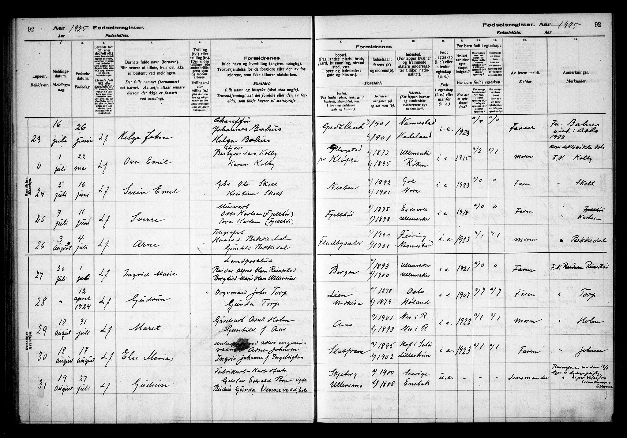 Ullensaker prestekontor Kirkebøker, AV/SAO-A-10236a/J/Ja/L0001: Birth register no. I 1, 1916-1938, p. 92