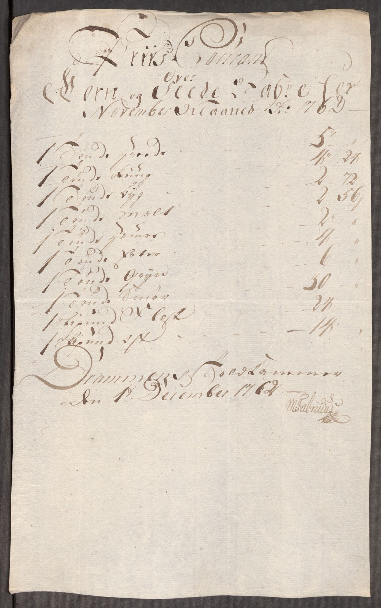 Rentekammeret inntil 1814, Realistisk ordnet avdeling, AV/RA-EA-4070/Oe/L0007: [Ø1]: Priskuranter, 1761-1763, p. 388