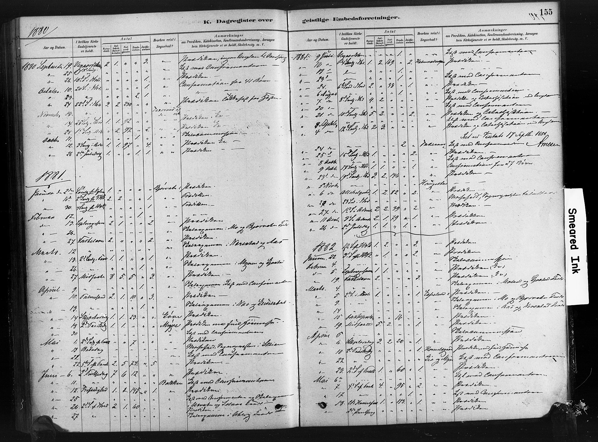 Gjerstad sokneprestkontor, AV/SAK-1111-0014/F/Fa/Fab/L0004: Parish register (official) no. A 4, 1879-1890, p. 155