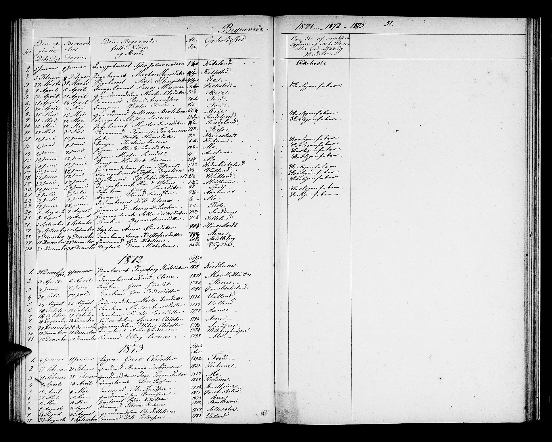 Kvam sokneprestembete, AV/SAB-A-76201/H/Hab: Parish register (copy) no. B 2, 1870-1883, p. 51