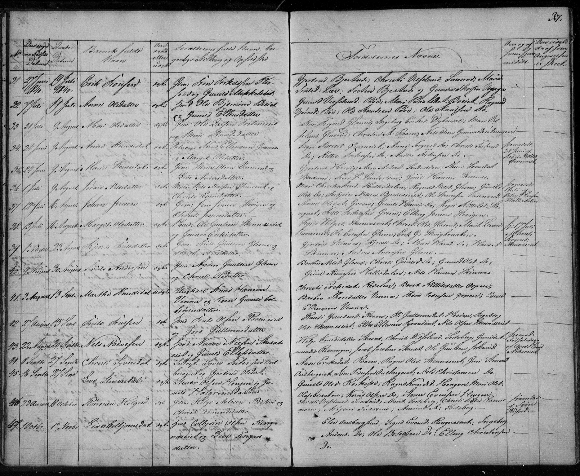 Krødsherad kirkebøker, AV/SAKO-A-19/F/Fa/L0002: Parish register (official) no. 2, 1829-1851, p. 37