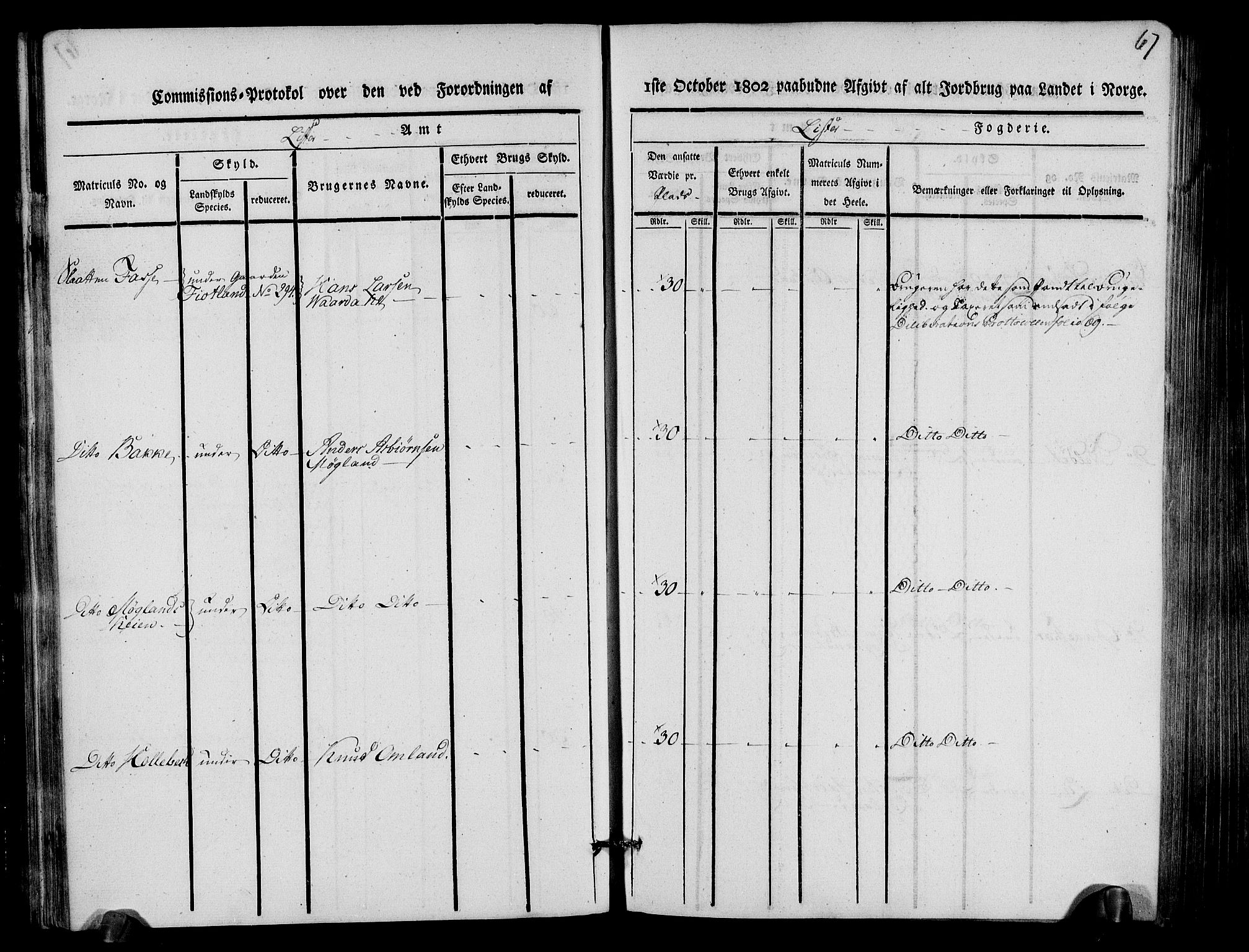 Rentekammeret inntil 1814, Realistisk ordnet avdeling, RA/EA-4070/N/Ne/Nea/L0093: Lista fogderi. Kommisjonsprotokoll "Nr. 2", for Fjotland, Spind, Herad, Vanse og Kvås sogn, 1803, p. 34