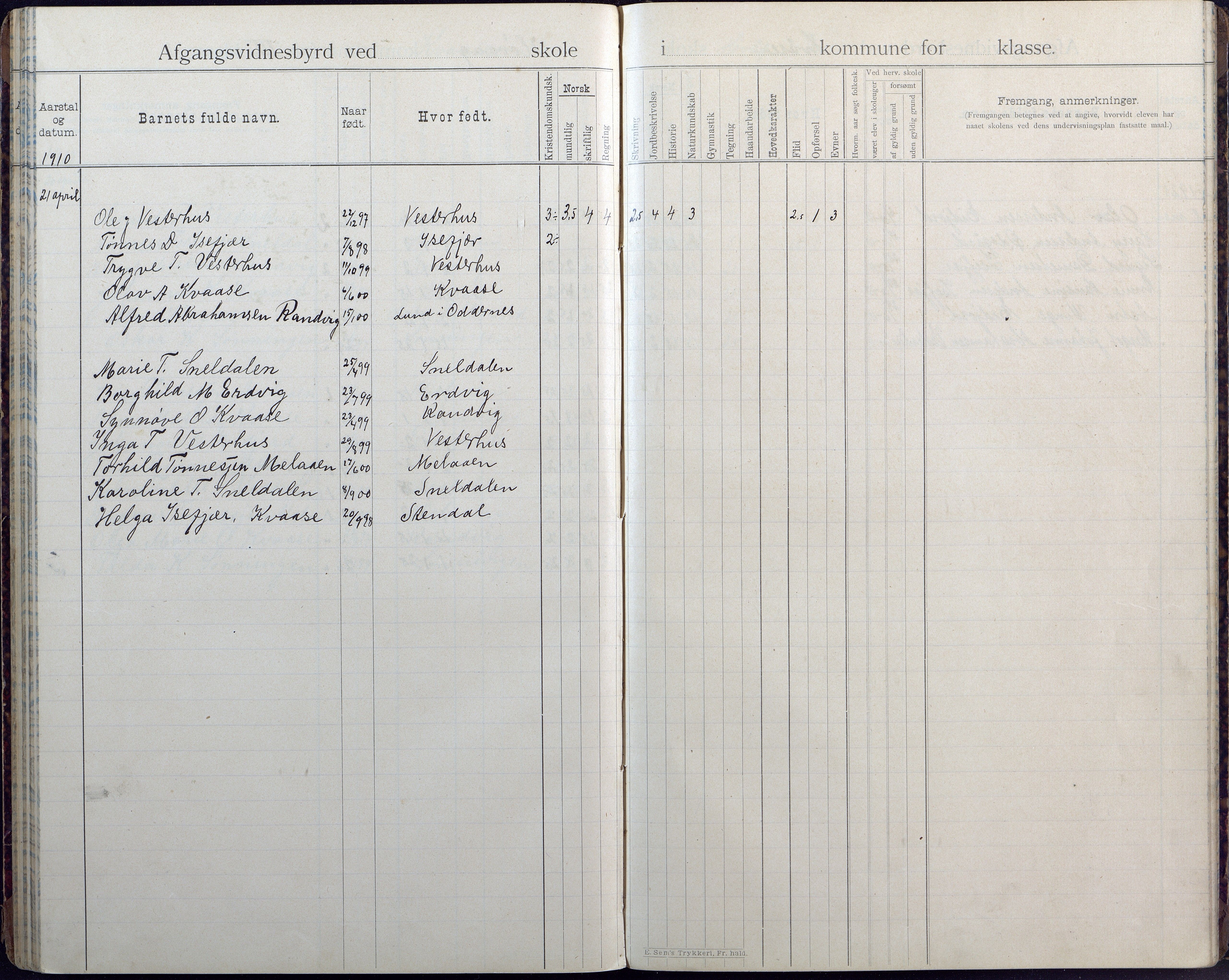 Høvåg kommune, AAKS/KA0927-PK/1/05/L0408: Avgangsvitnesbyrd, Kvåse folkeskole, 1895-1925