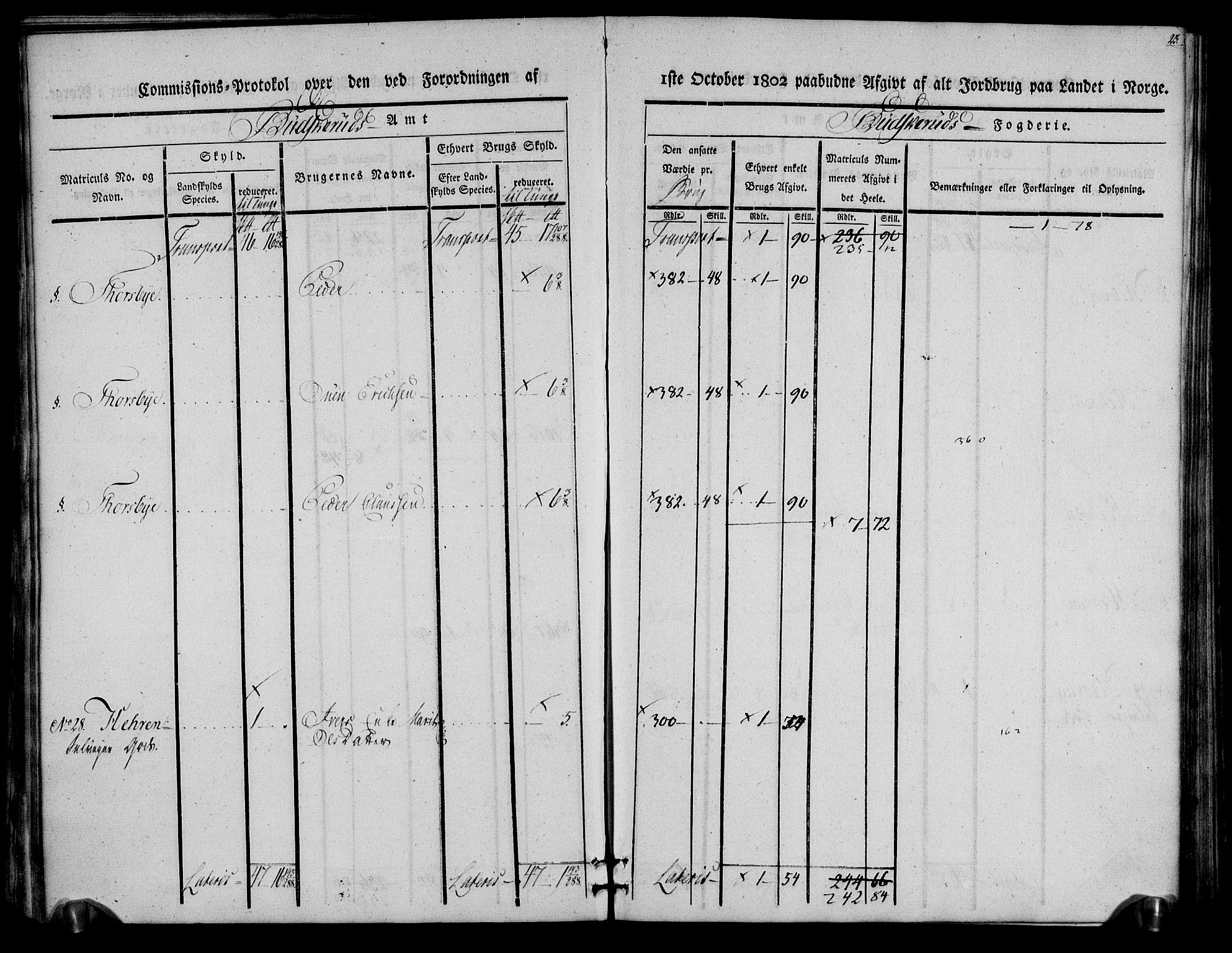 Rentekammeret inntil 1814, Realistisk ordnet avdeling, AV/RA-EA-4070/N/Ne/Nea/L0059: Buskerud fogderi. Kommisjonsprotokoll for Modum prestegjeld, 1803, p. 23