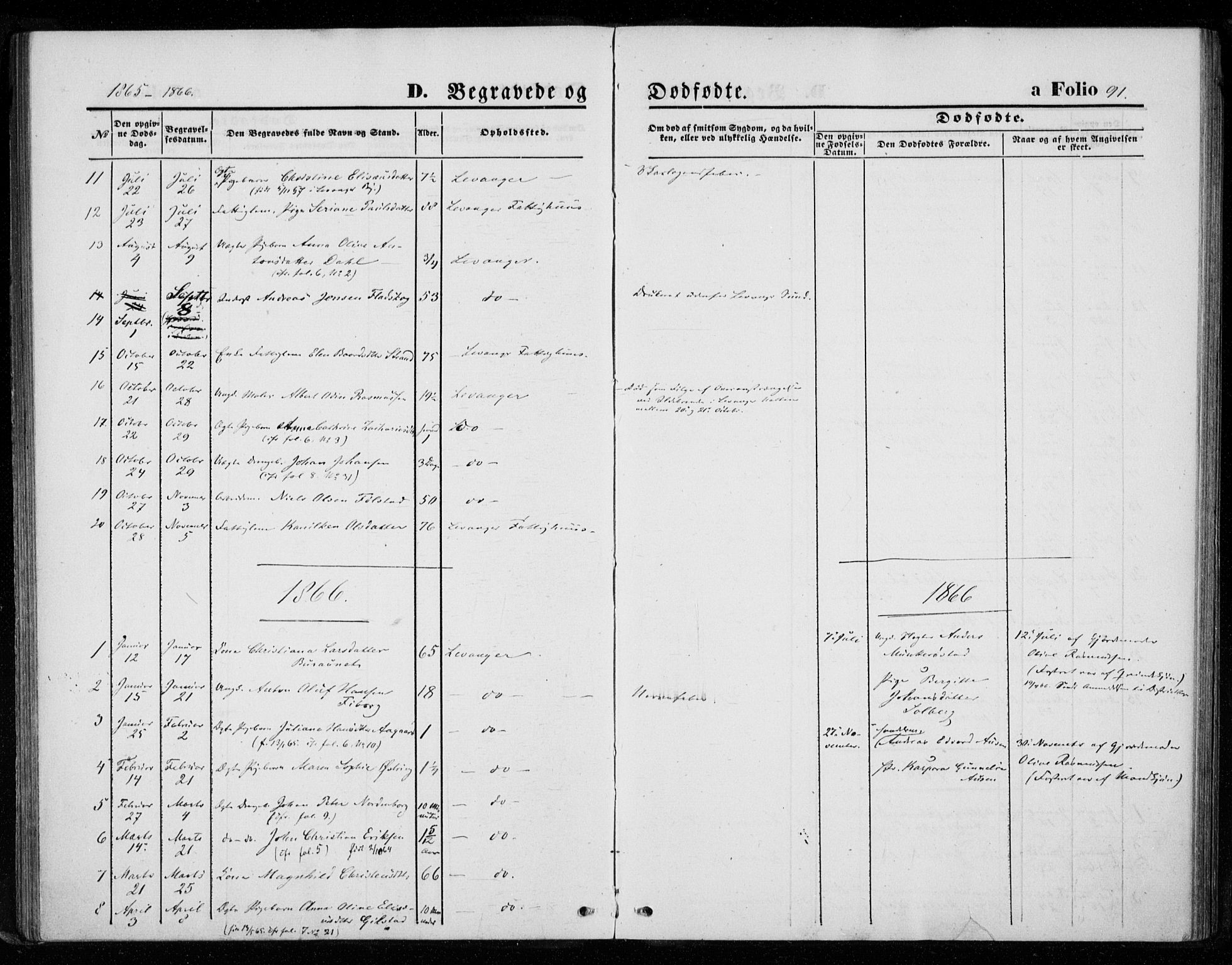 Ministerialprotokoller, klokkerbøker og fødselsregistre - Nord-Trøndelag, AV/SAT-A-1458/720/L0186: Parish register (official) no. 720A03, 1864-1874, p. 91