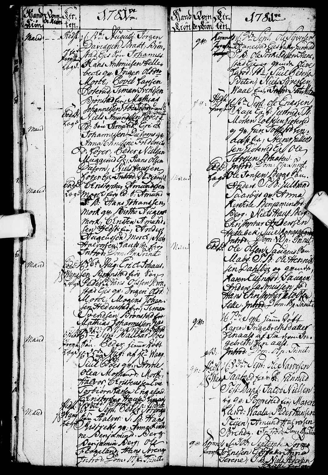 Sandsvær kirkebøker, AV/SAKO-A-244/G/Ga/L0001: Parish register (copy) no. I 1, 1775-1786