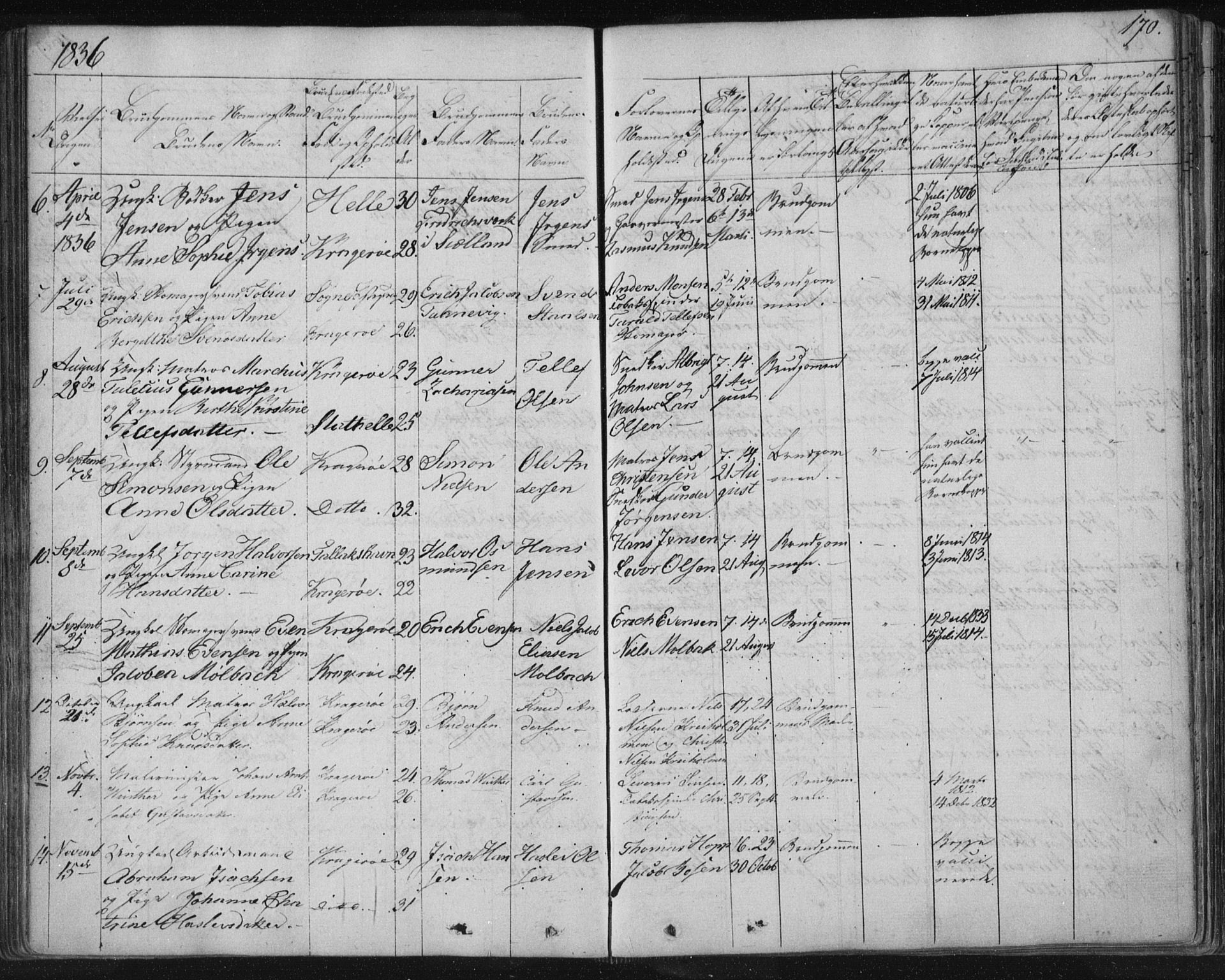 Kragerø kirkebøker, SAKO/A-278/F/Fa/L0005: Parish register (official) no. 5, 1832-1847, p. 170
