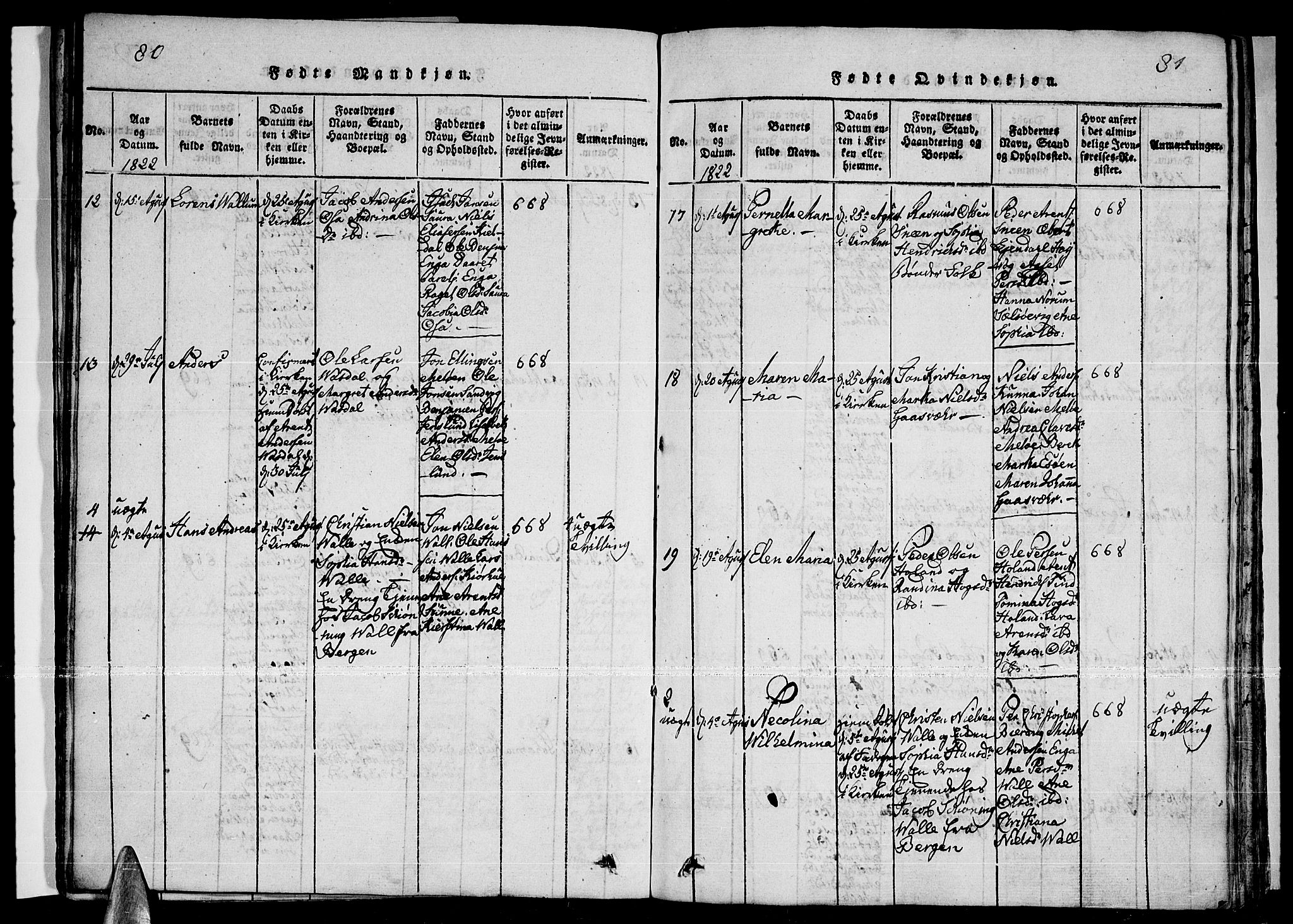 Ministerialprotokoller, klokkerbøker og fødselsregistre - Nordland, AV/SAT-A-1459/841/L0593: Parish register (official) no. 841A04 /2, 1820-1825, p. 80-81