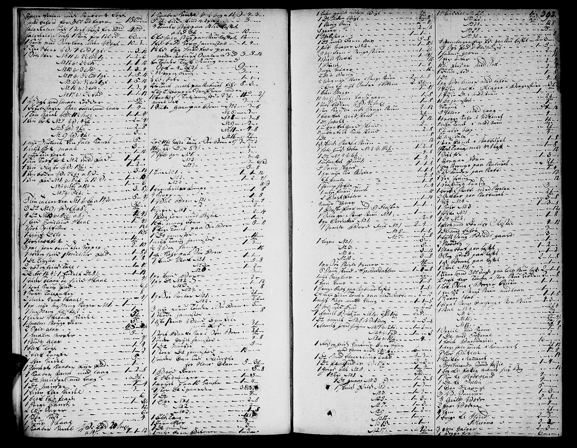 Helgeland sorenskriveri, AV/SAT-A-0004/3/3A/L0062: Skifteprotokoll 14C, 1782-1784, p. 391b-392a