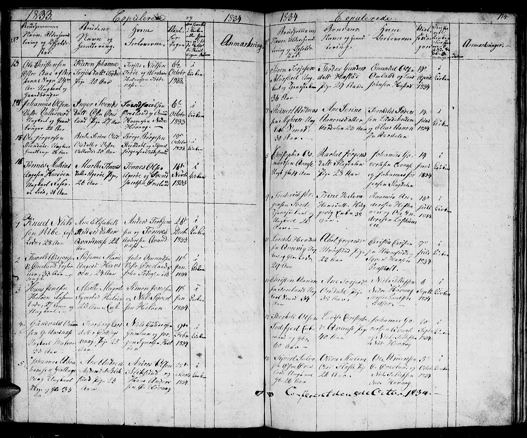 Høvåg sokneprestkontor, SAK/1111-0025/F/Fb/L0001: Parish register (copy) no. B 1, 1817-1846, p. 174