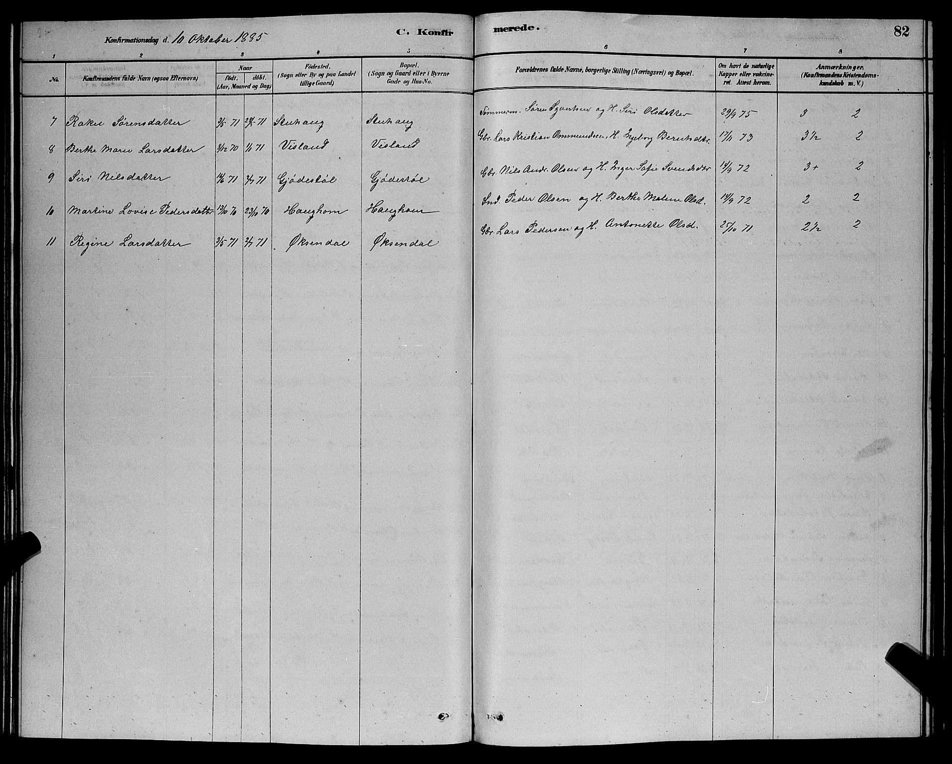 Bakke sokneprestkontor, AV/SAK-1111-0002/F/Fb/Fba/L0002: Parish register (copy) no. B 2, 1879-1893, p. 82