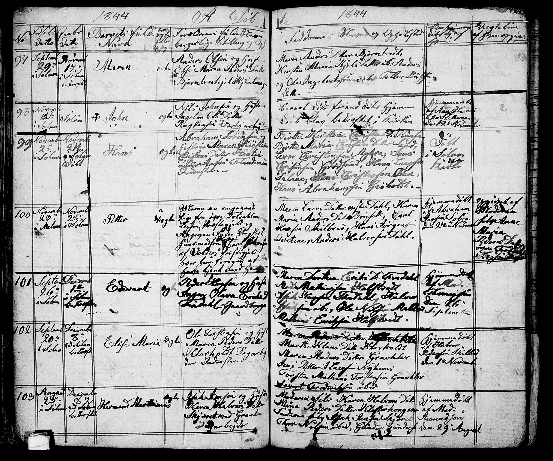 Solum kirkebøker, SAKO/A-306/G/Ga/L0002: Parish register (copy) no. I 2, 1834-1848, p. 122