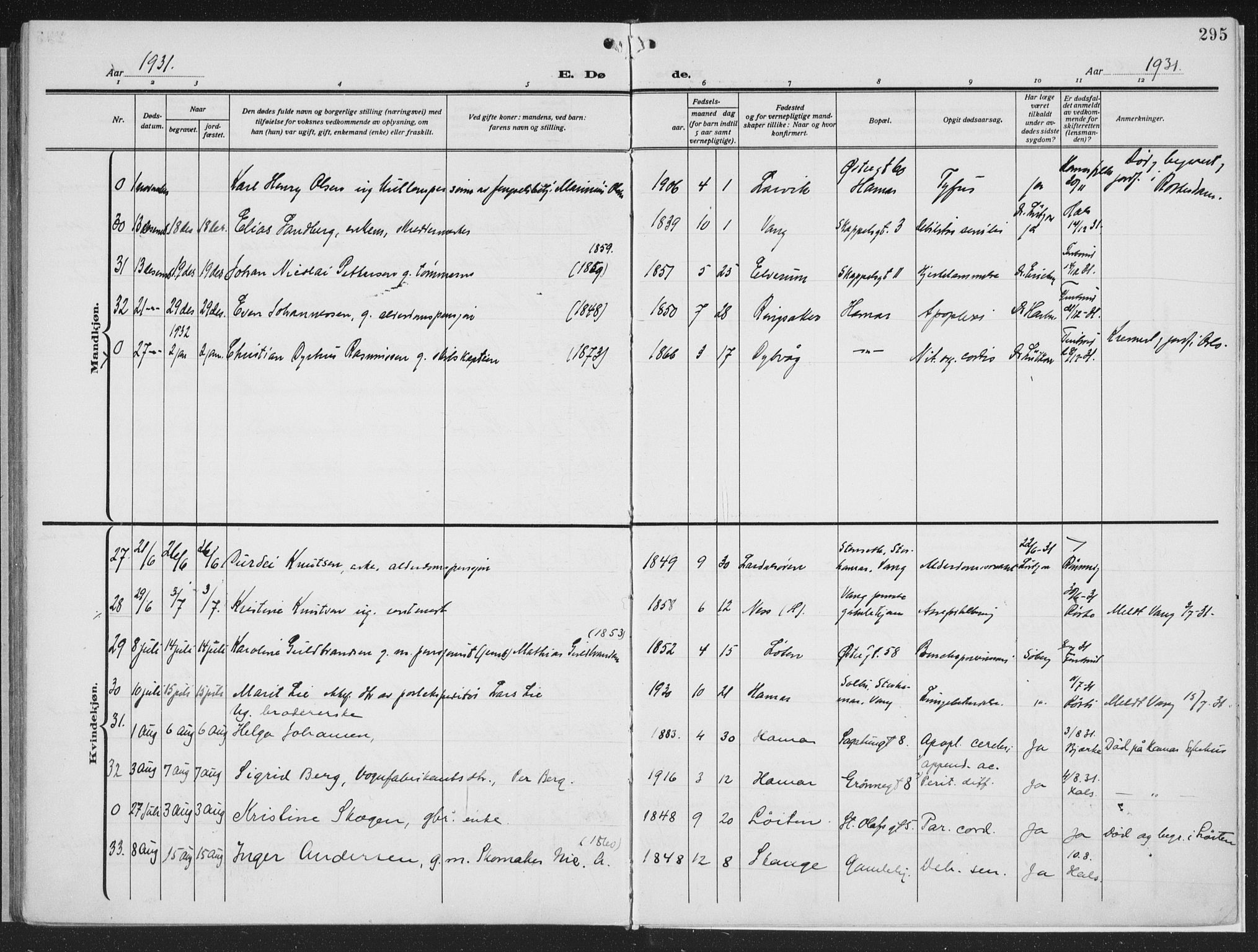 Hamar prestekontor, AV/SAH-DOMPH-002/H/Ha/Haa/L0002: Parish register (official) no. 2, 1915-1936, p. 295