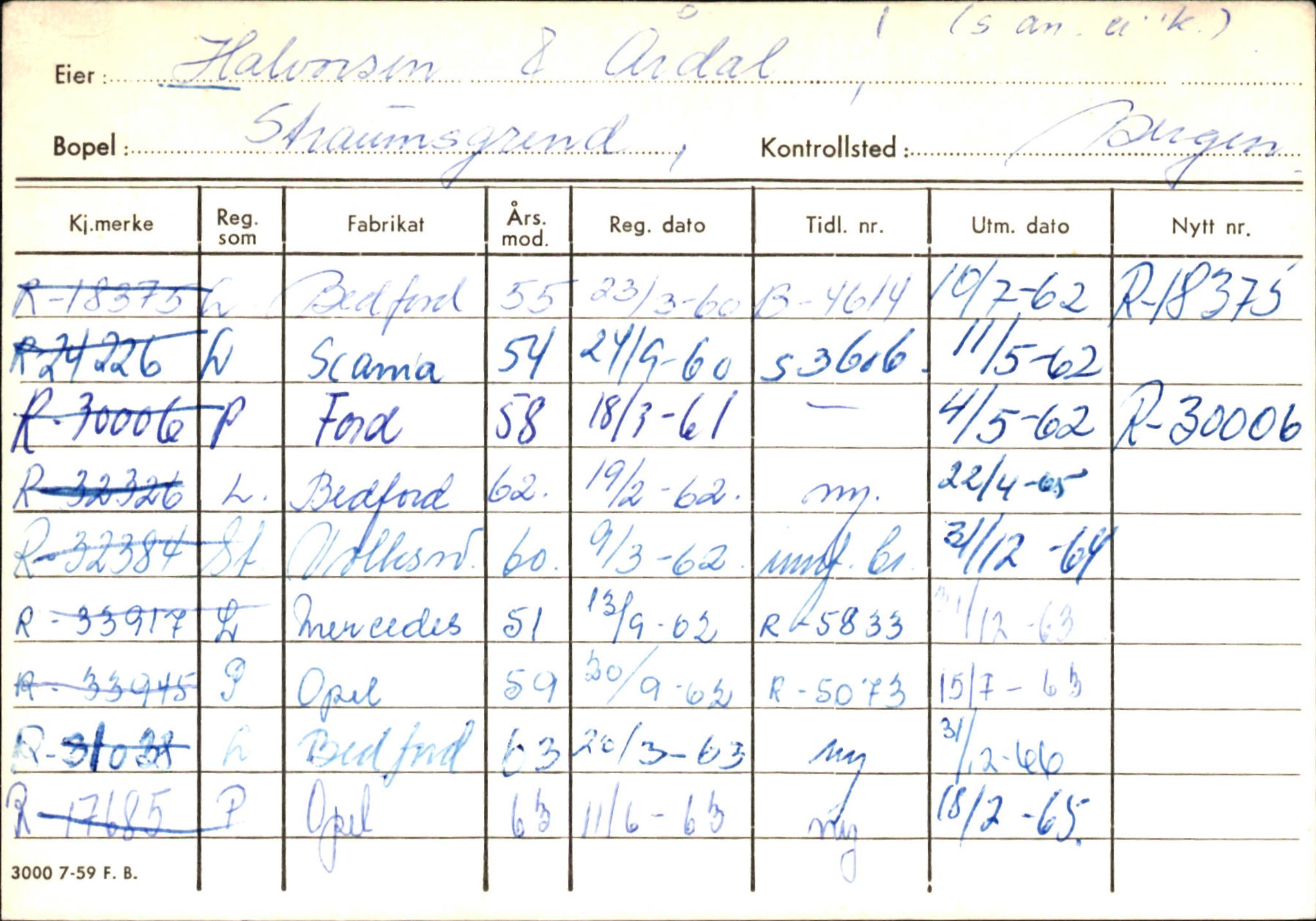 Statens vegvesen, Hordaland vegkontor, SAB/A-5201/2/Ha/L0018: R-eierkort H, 1920-1971, p. 437