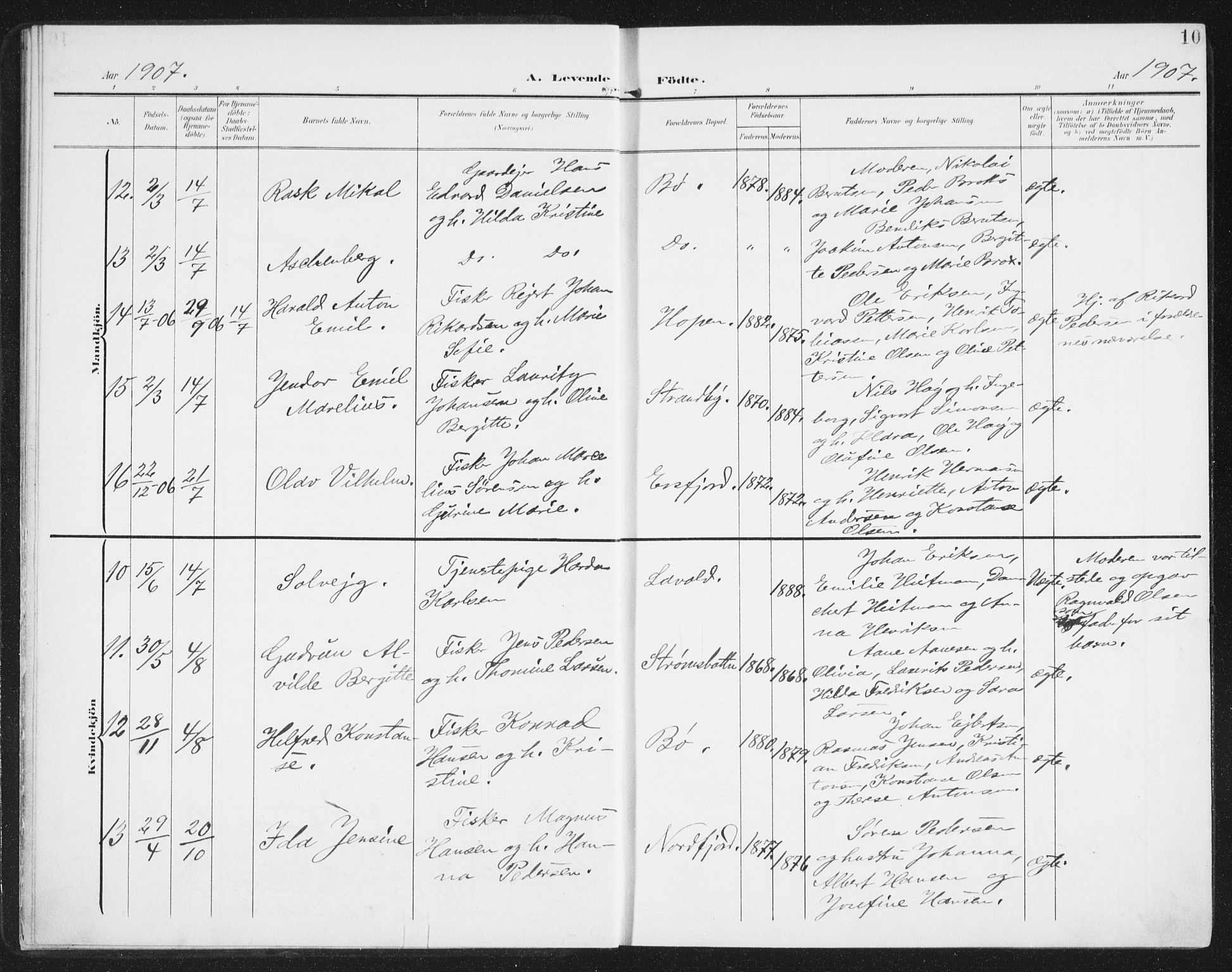 Berg sokneprestkontor, AV/SATØ-S-1318/G/Ga/Gaa/L0007kirke: Parish register (official) no. 7, 1906-1915, p. 10