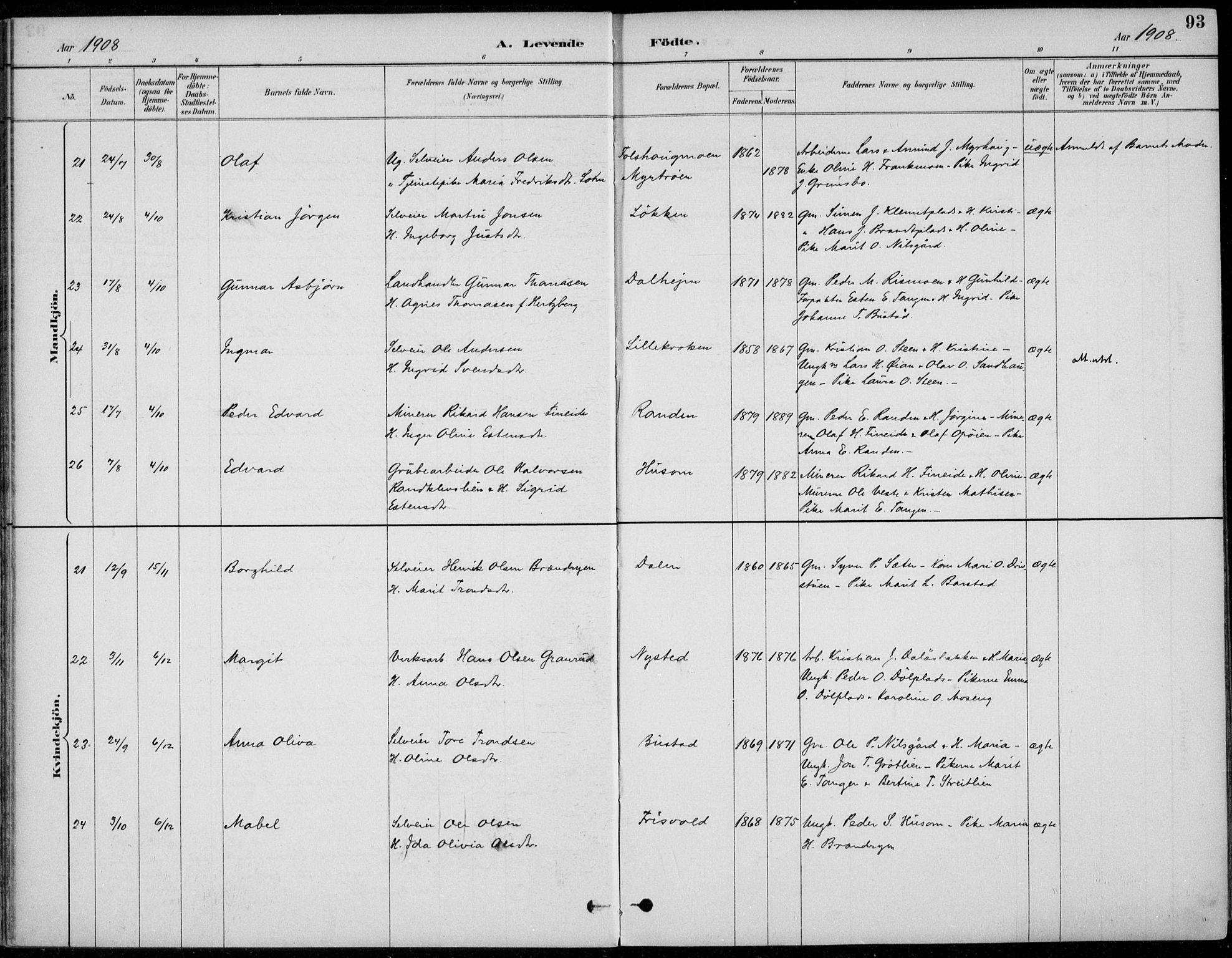 Alvdal prestekontor, AV/SAH-PREST-060/H/Ha/Haa/L0003: Parish register (official) no. 3, 1886-1912, p. 93