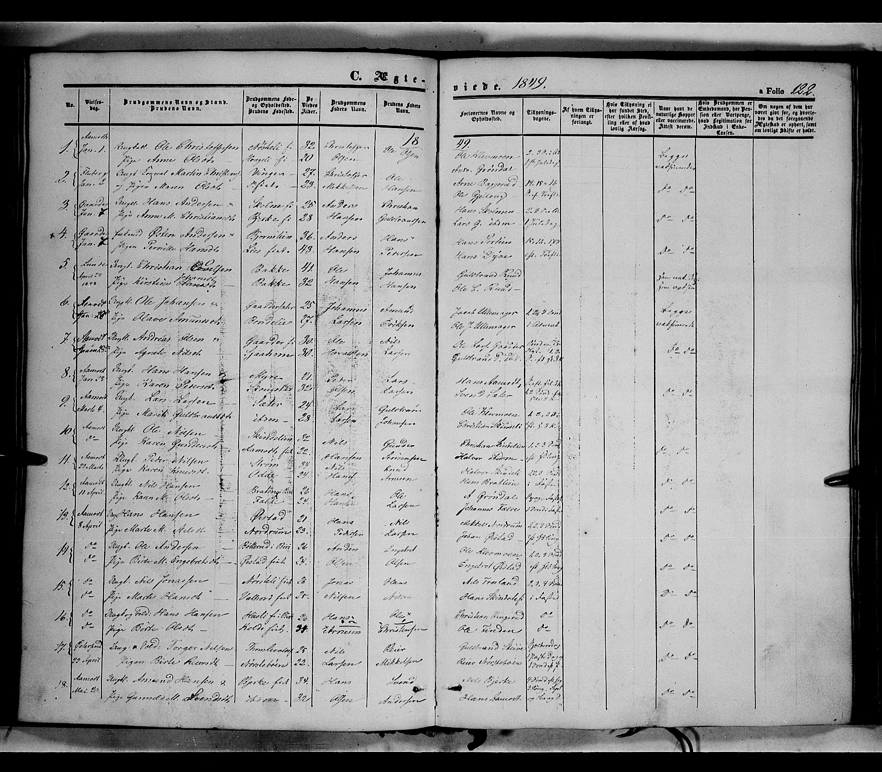 Land prestekontor, SAH/PREST-120/H/Ha/Haa/L0010: Parish register (official) no. 10, 1847-1859, p. 122