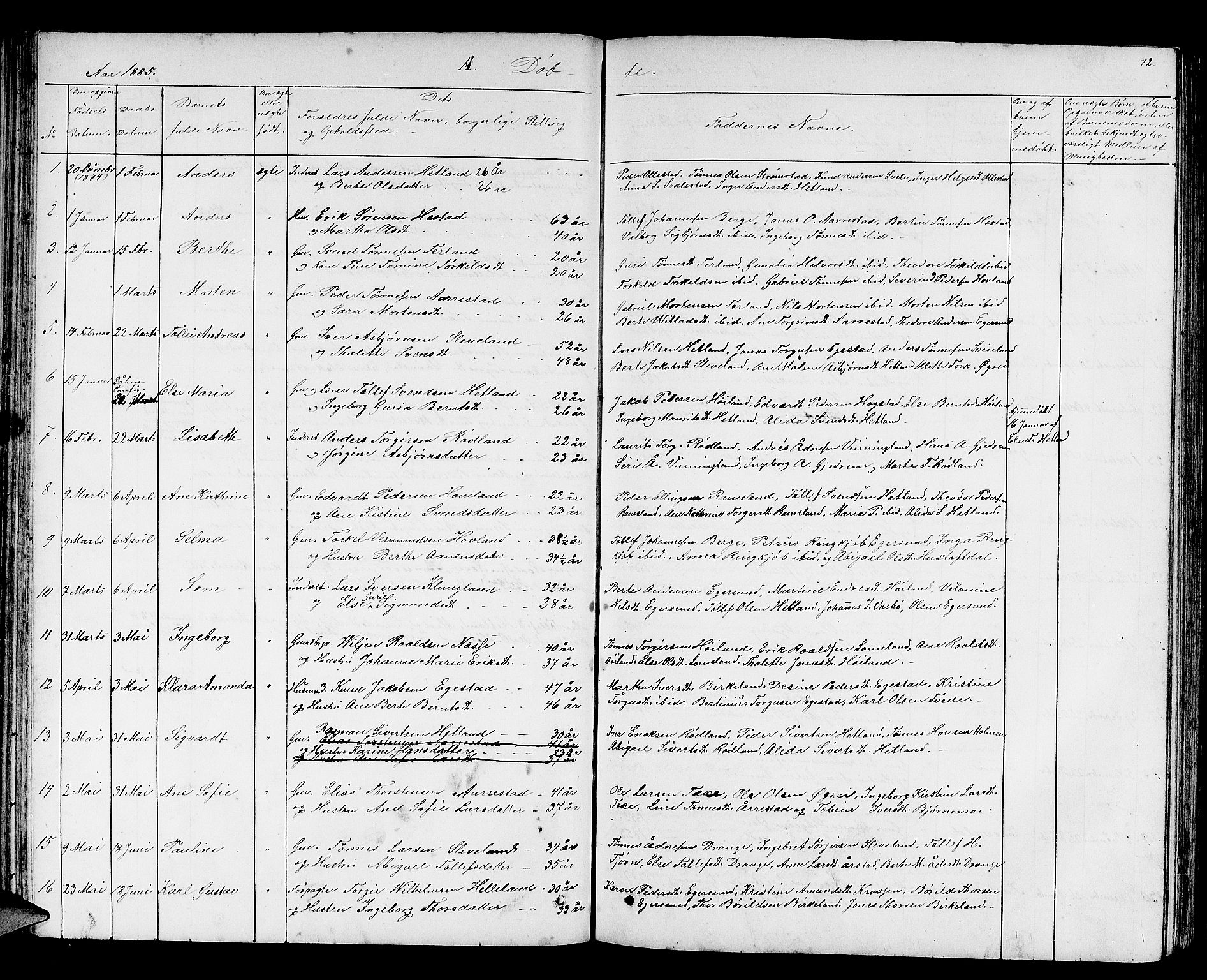 Helleland sokneprestkontor, AV/SAST-A-101810: Parish register (copy) no. B 2, 1848-1886, p. 72