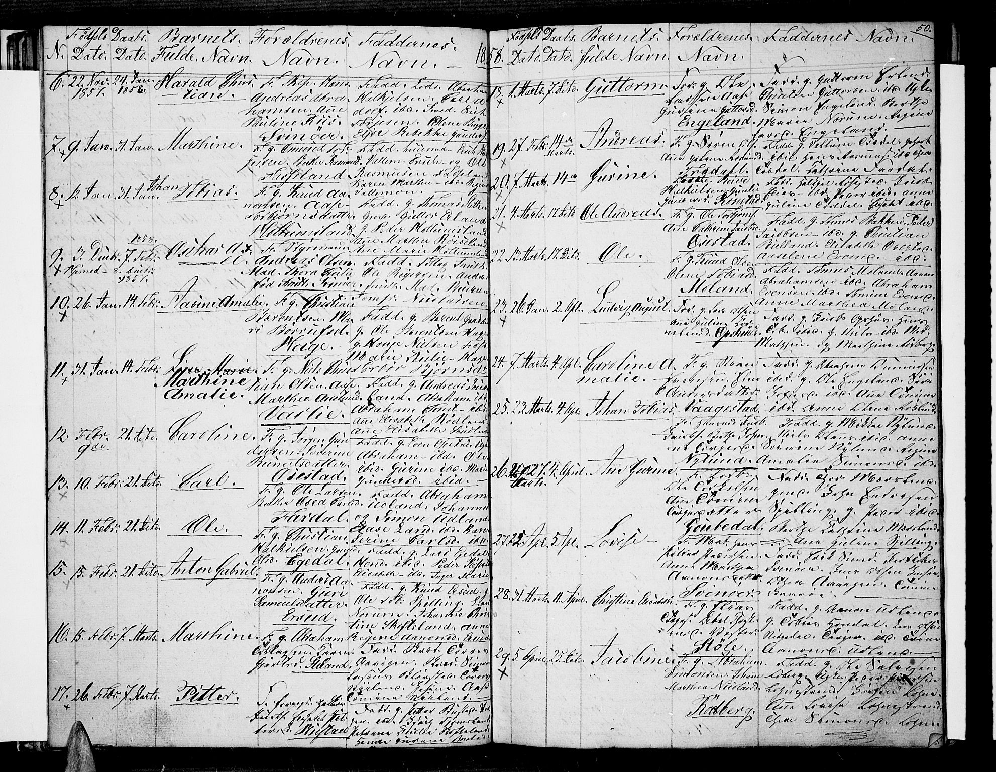 Sør-Audnedal sokneprestkontor, AV/SAK-1111-0039/F/Fb/Fbb/L0002: Parish register (copy) no. B 2, 1846-1865, p. 50