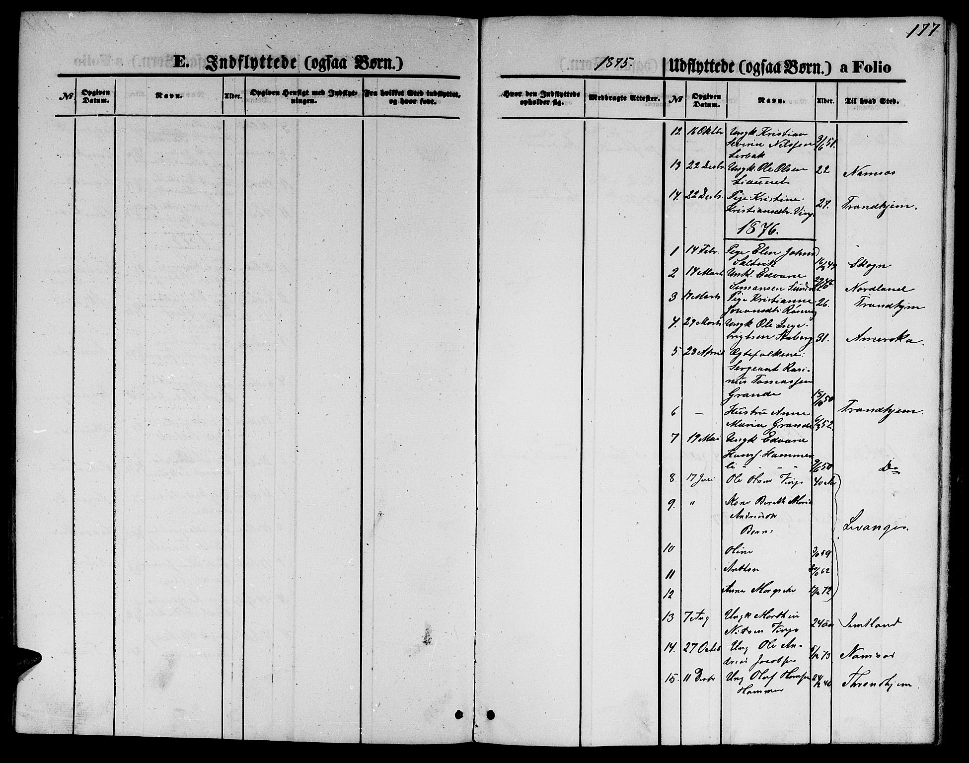 Ministerialprotokoller, klokkerbøker og fødselsregistre - Nord-Trøndelag, SAT/A-1458/733/L0326: Parish register (copy) no. 733C01, 1871-1887, p. 177