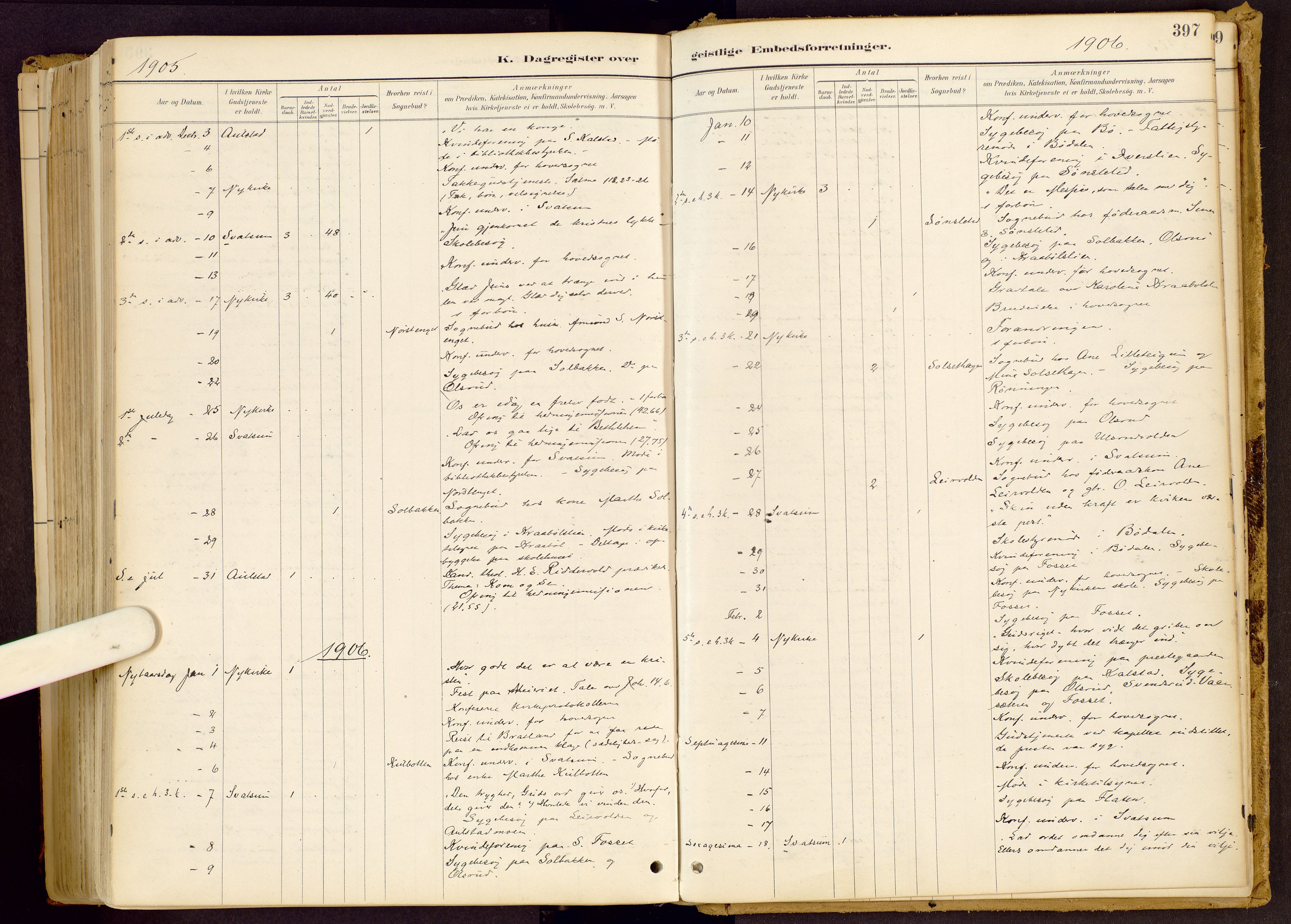 Vestre Gausdal prestekontor, SAH/PREST-094/H/Ha/Haa/L0001: Parish register (official) no. 1, 1887-1914, p. 397