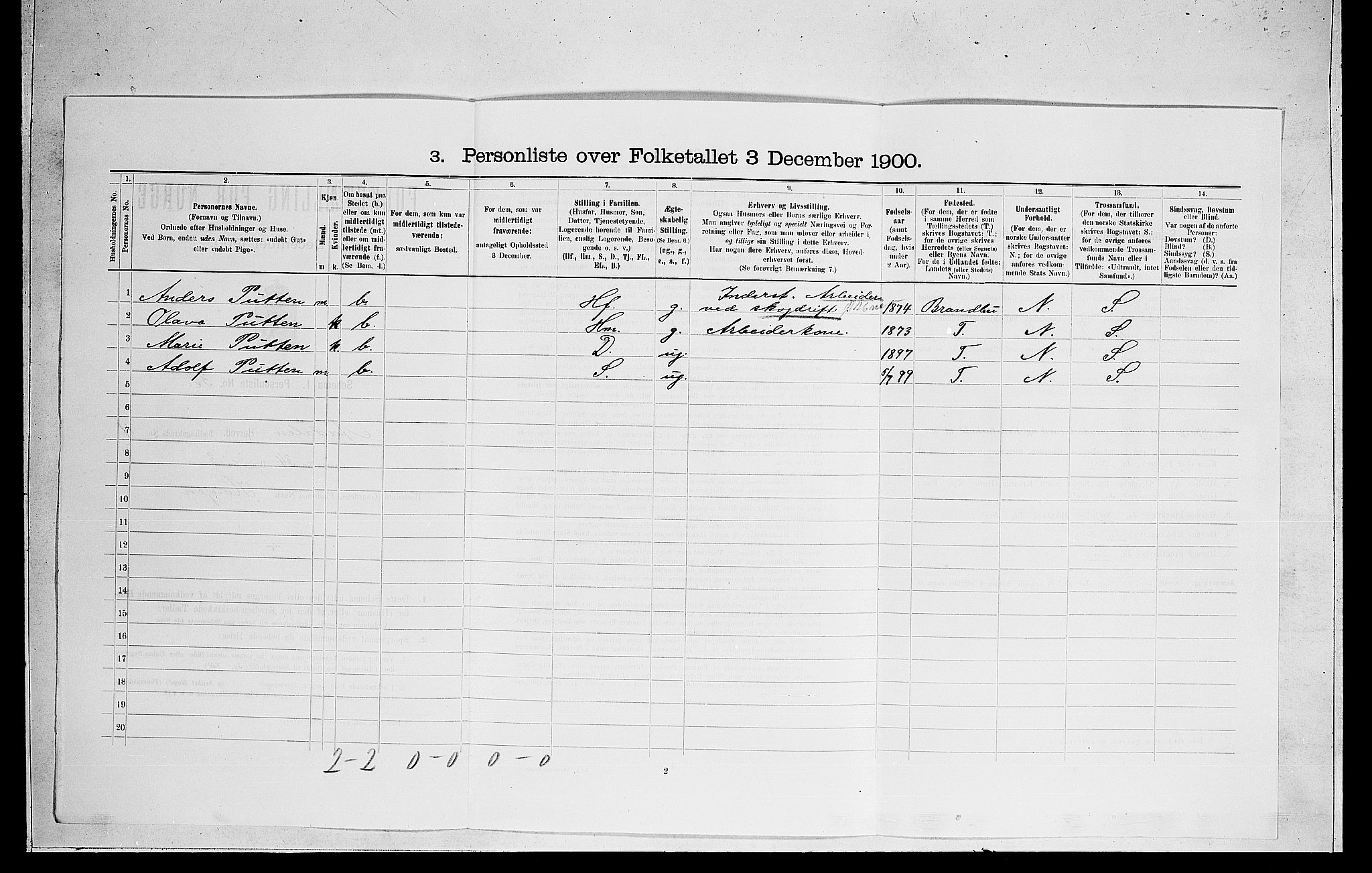 RA, 1900 census for Ådal, 1900, p. 801