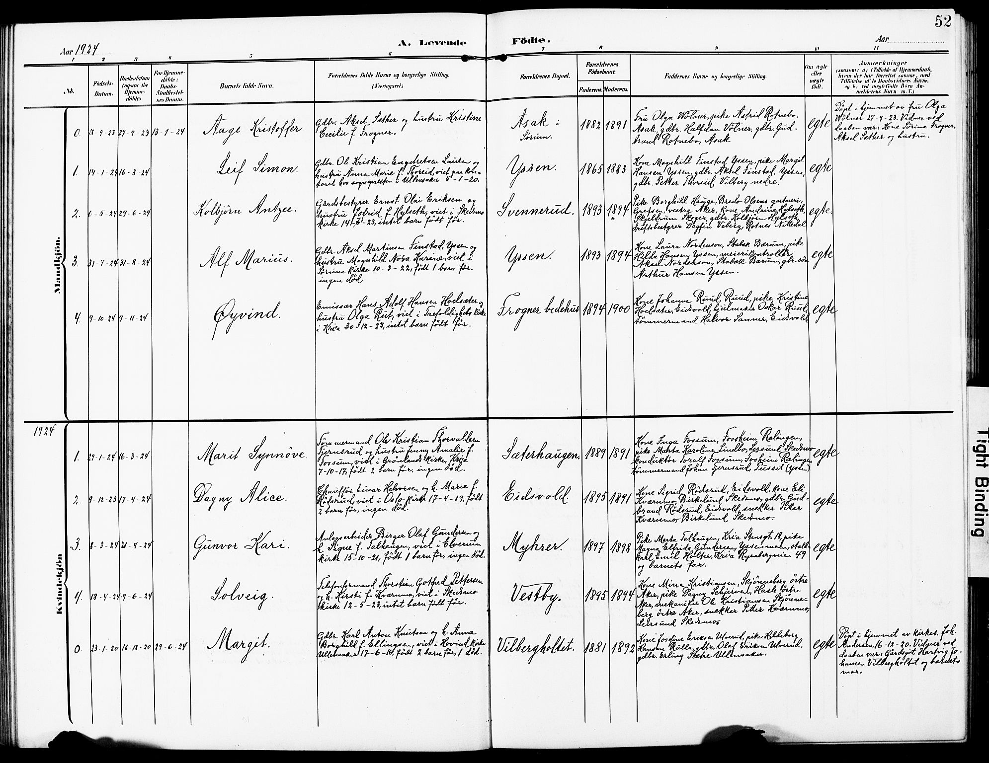 Sørum prestekontor Kirkebøker, AV/SAO-A-10303/G/Gb/L0001: Parish register (copy) no. II 1, 1907-1929, p. 52