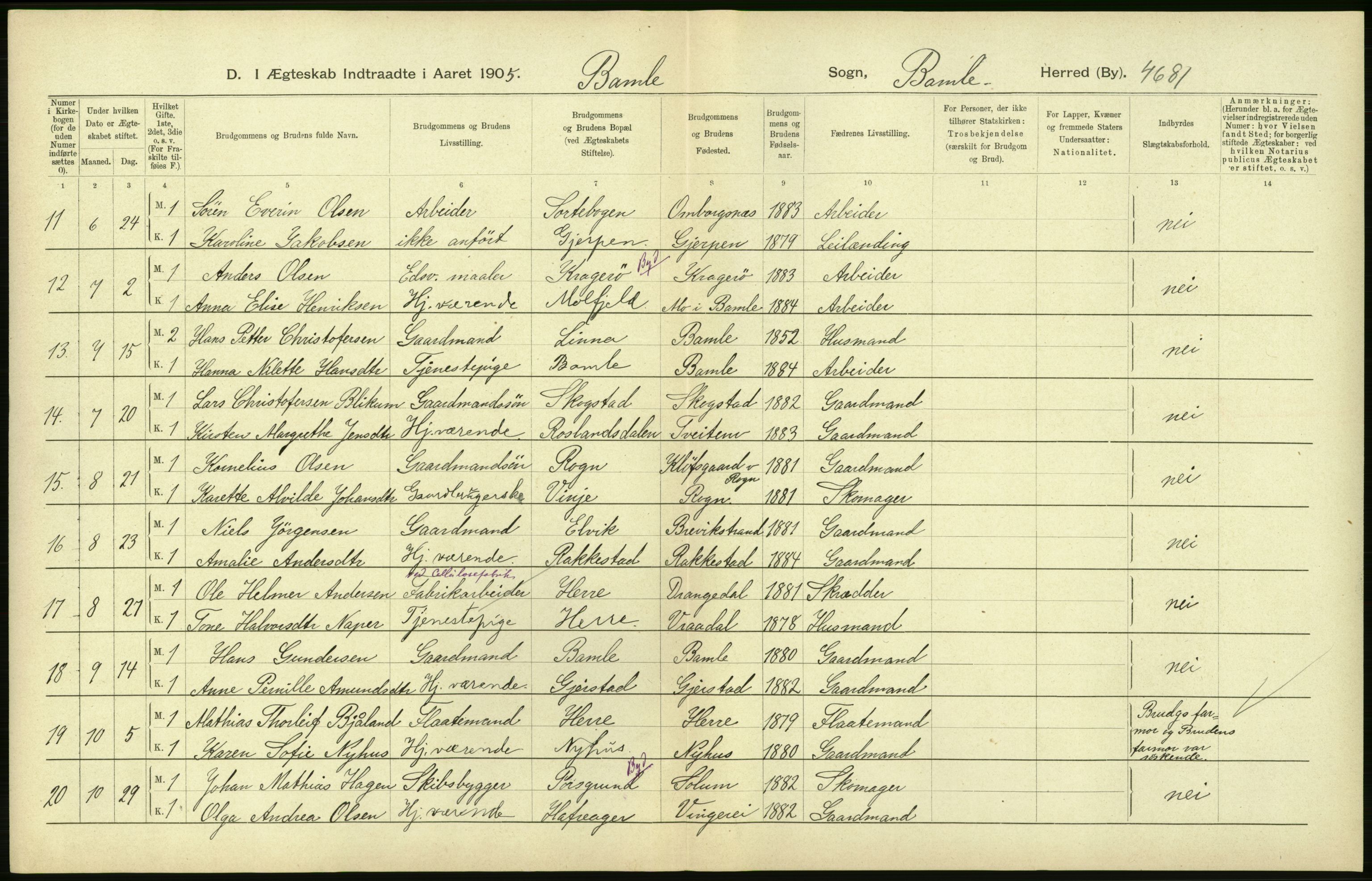 Statistisk sentralbyrå, Sosiodemografiske emner, Befolkning, RA/S-2228/D/Df/Dfa/Dfac/L0017: Bratsberg amt: Døde, dødfødte, gifte. Bygder., 1905, p. 24