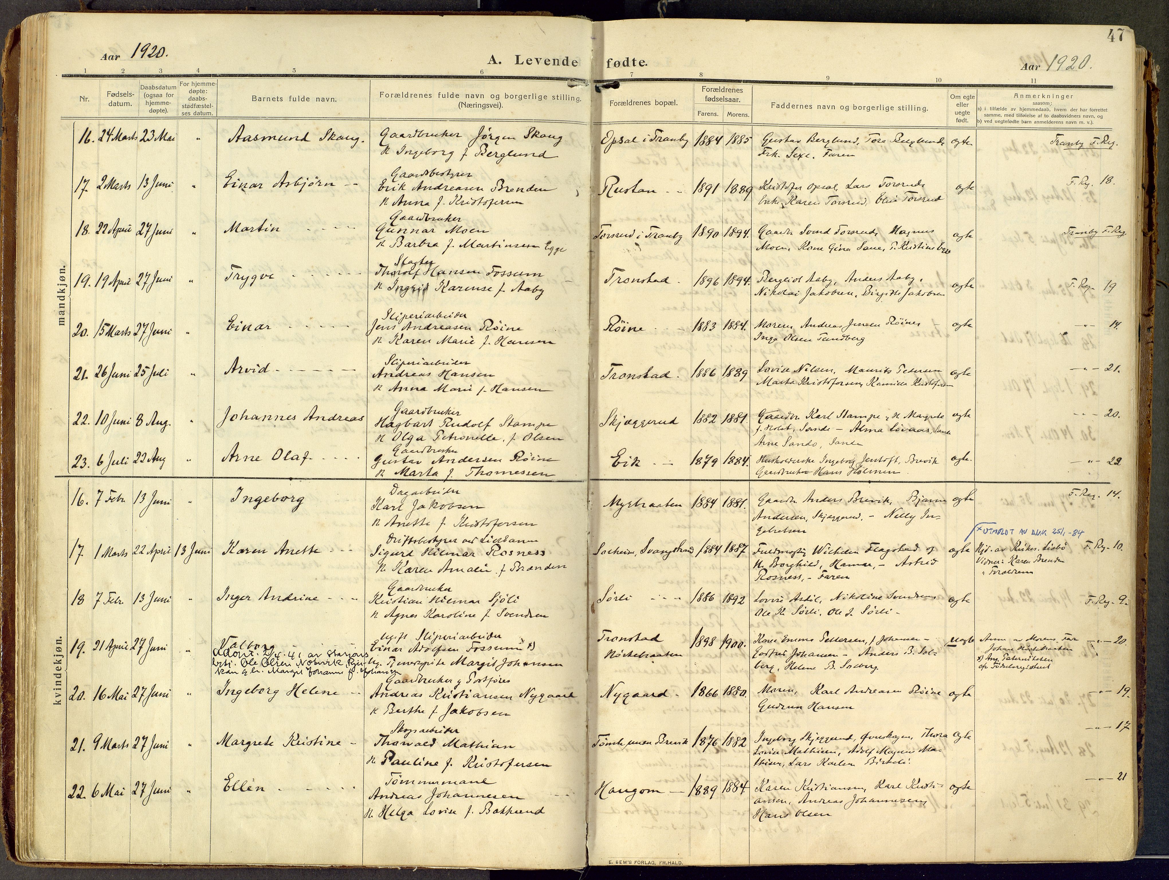 Lier kirkebøker, AV/SAKO-A-230/F/Fc/L0001: Parish register (official) no. III 1, 1906-1936, p. 47