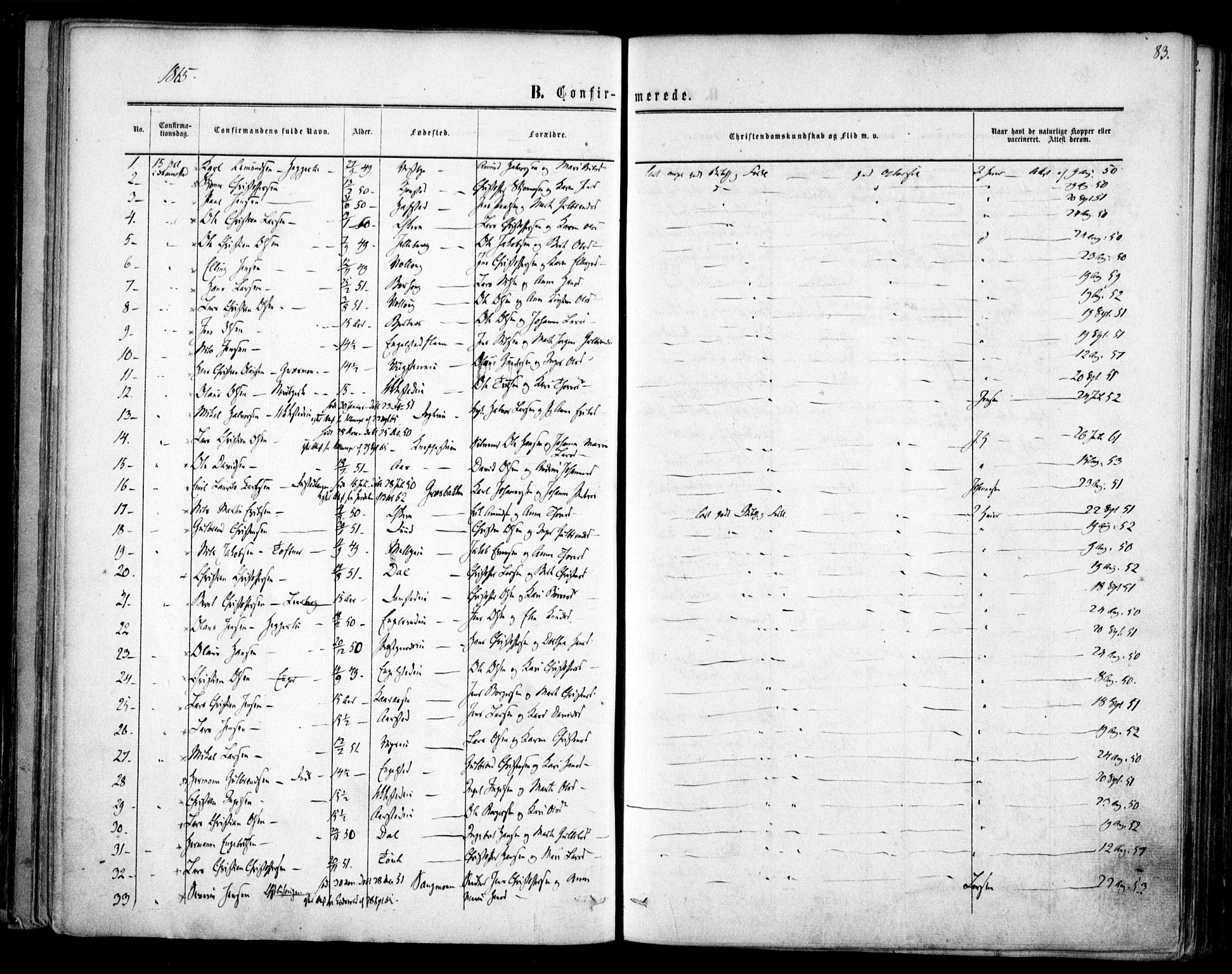 Nannestad prestekontor Kirkebøker, SAO/A-10414a/F/Fa/L0012: Parish register (official) no. I 12, 1860-1872, p. 83