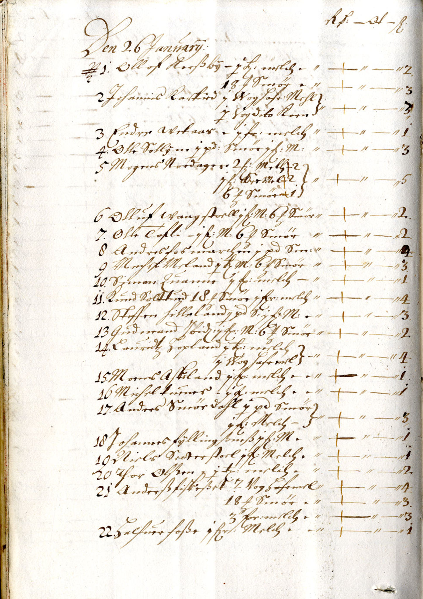 Rentekammeret inntil 1814, Reviderte regnskaper, Byregnskaper, AV/RA-EA-4066/R/Rp/L0469: [P93] Konsumpsjonsregnskap, 1681, p. 8b