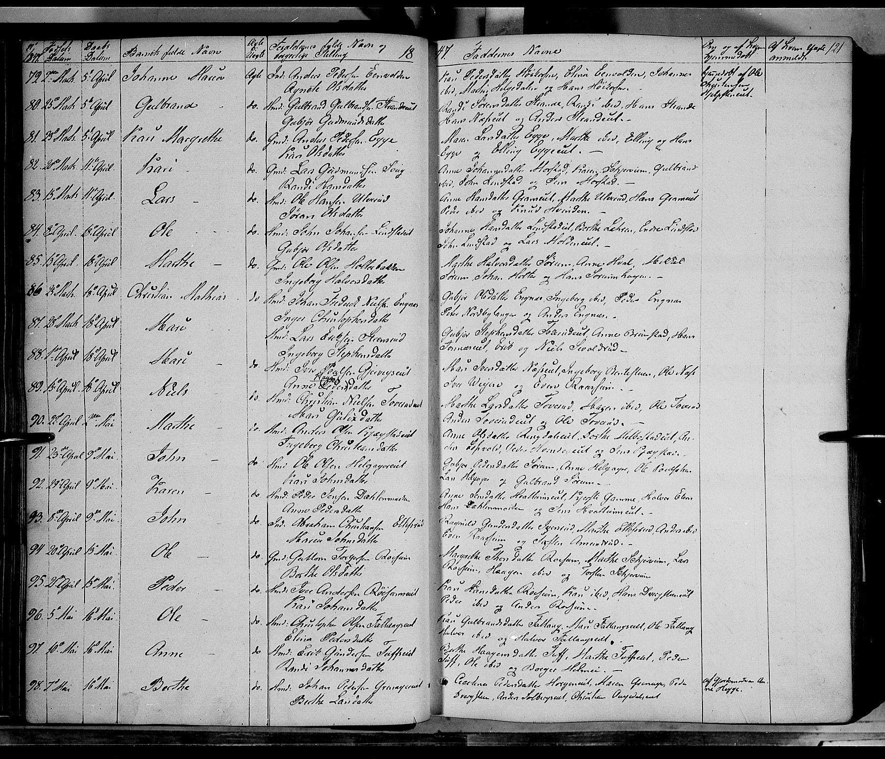 Gran prestekontor, AV/SAH-PREST-112/H/Ha/Haa/L0011: Parish register (official) no. 11, 1842-1856, p. 120-121