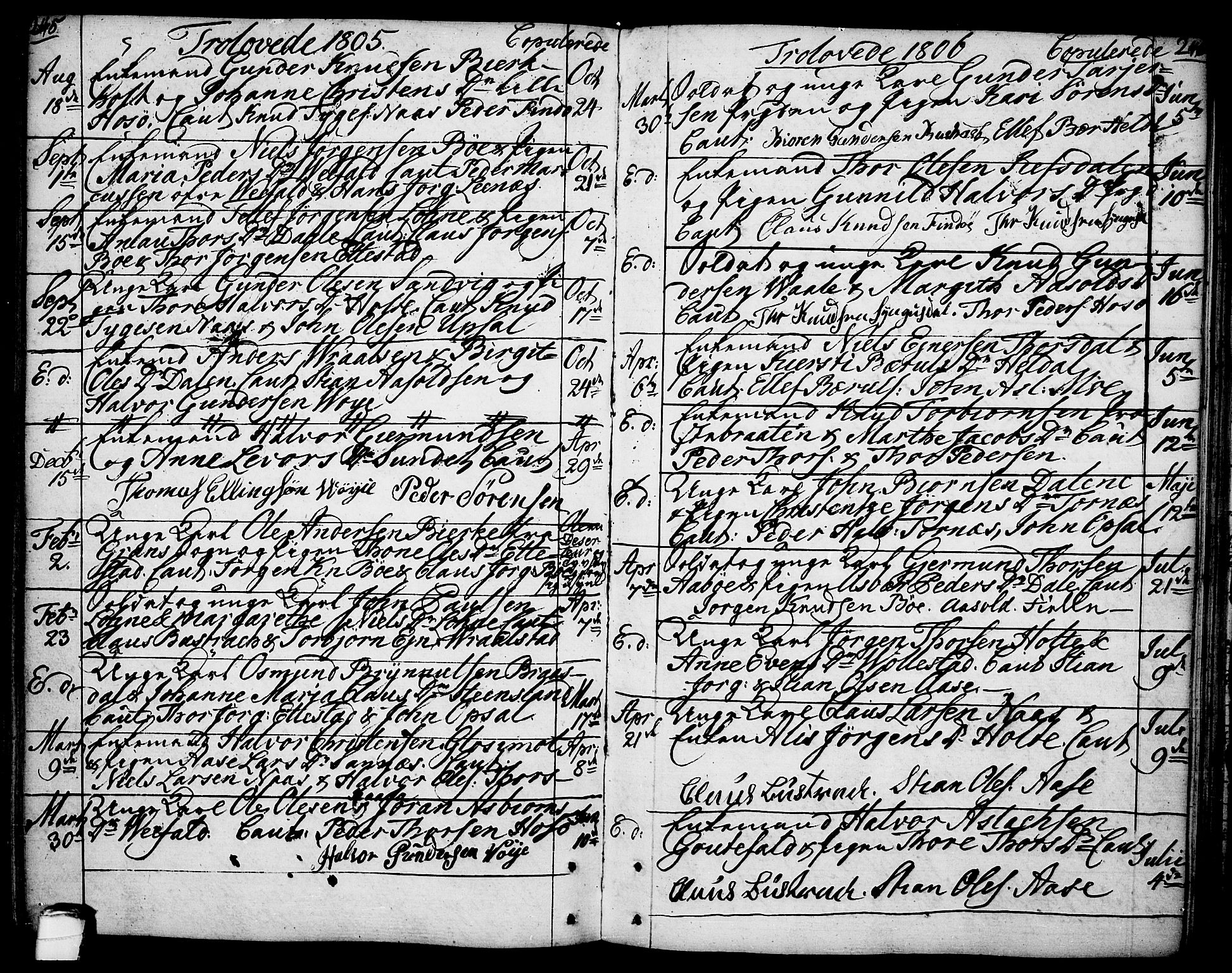 Drangedal kirkebøker, AV/SAKO-A-258/F/Fa/L0003: Parish register (official) no. 3, 1768-1814, p. 245-246