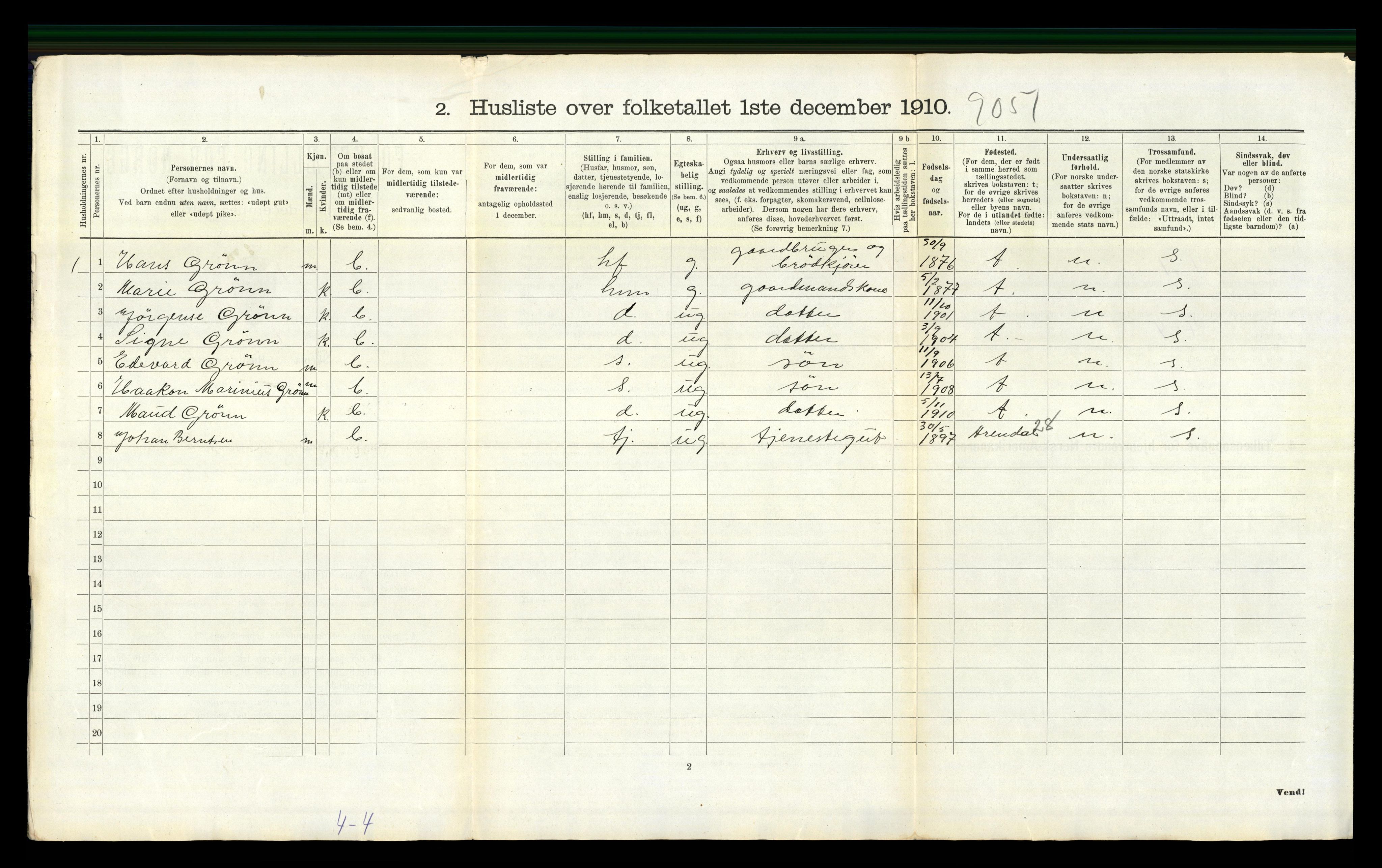 RA, 1910 census for Sandeherred, 1910, p. 2562