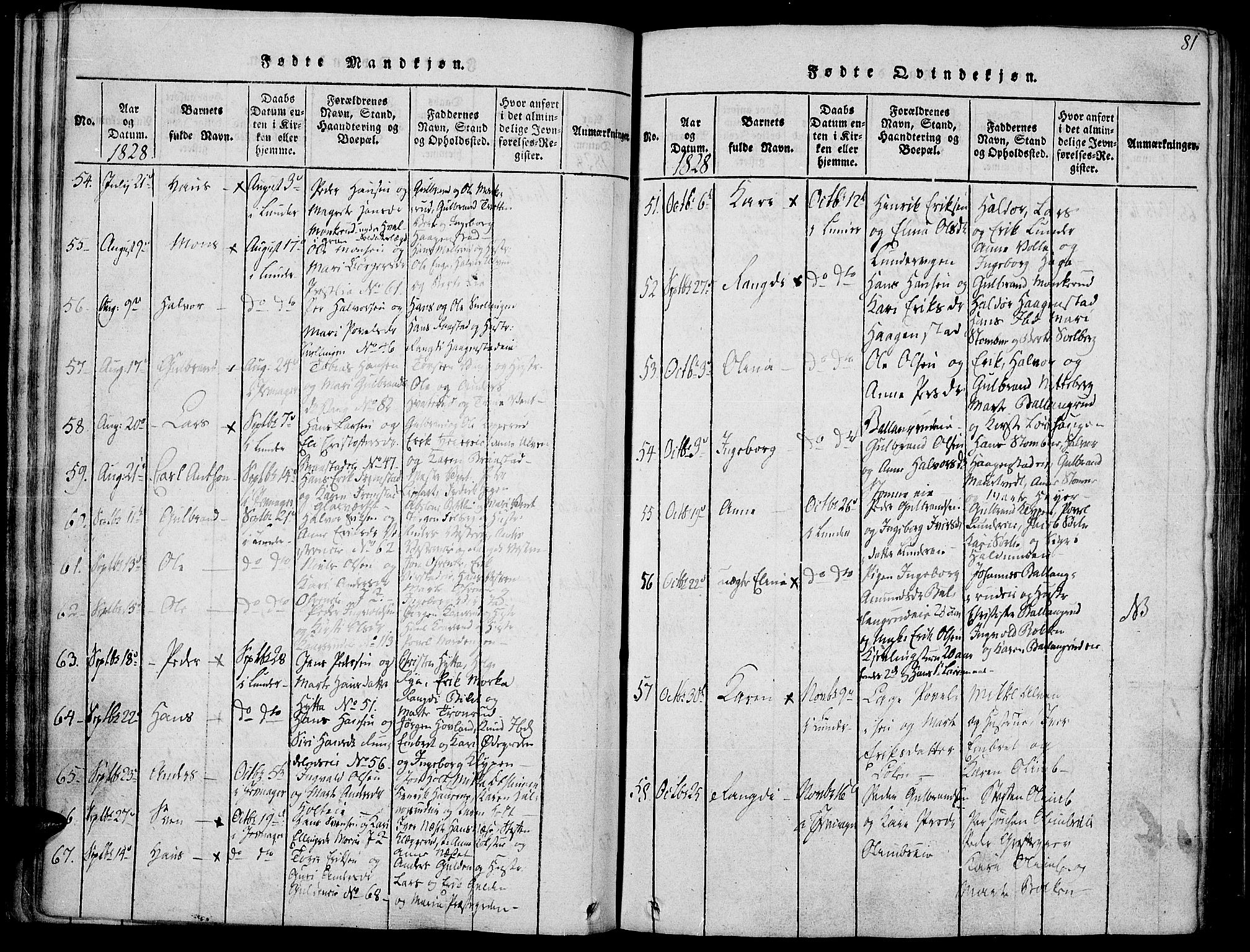 Jevnaker prestekontor, SAH/PREST-116/H/Ha/Haa/L0005: Parish register (official) no. 5, 1815-1837, p. 81