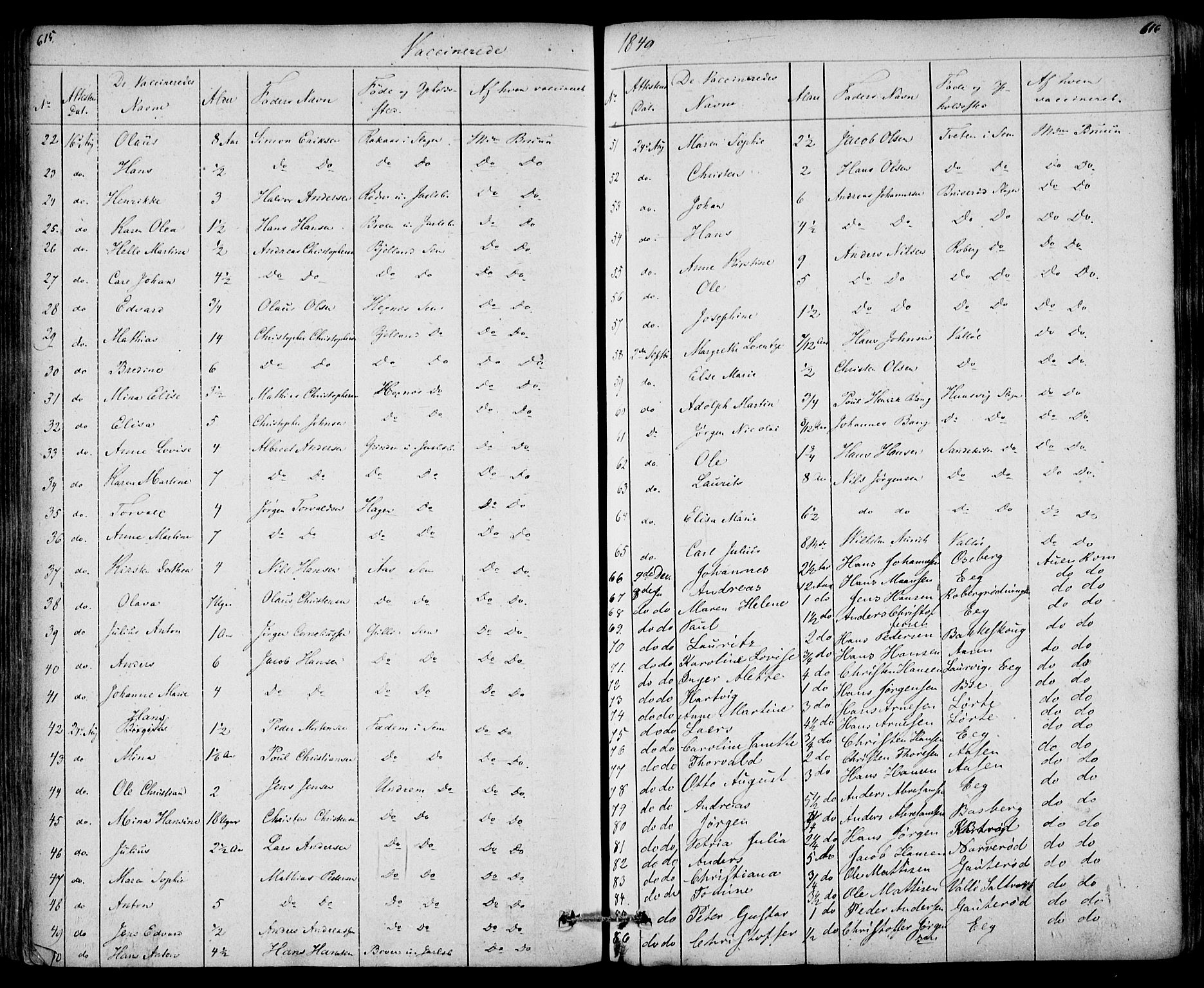 Sem kirkebøker, AV/SAKO-A-5/F/Fa/L0006: Parish register (official) no. I 6, 1843-1855, p. 615-616