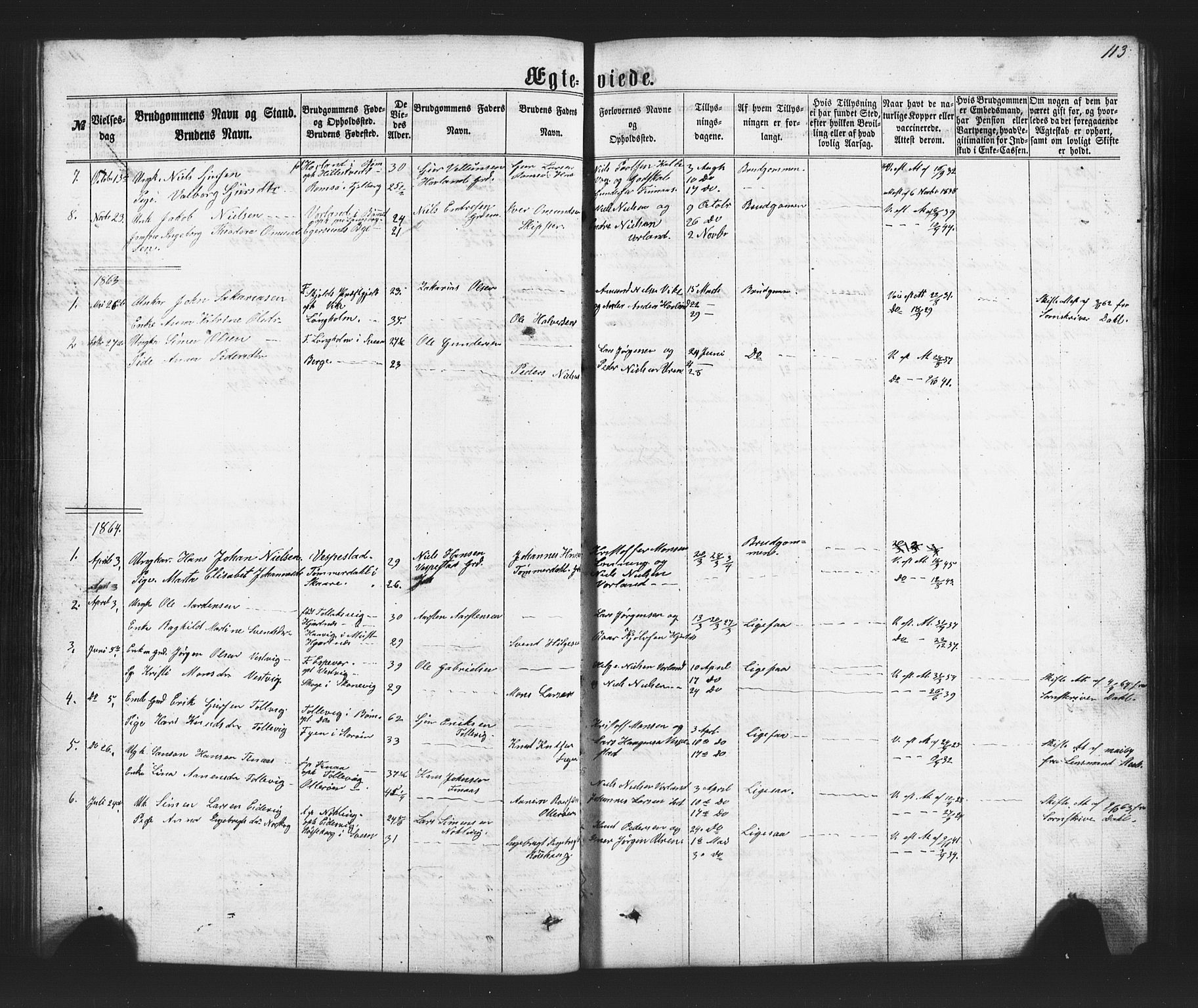 Finnås sokneprestembete, SAB/A-99925/H/Ha/Hab/Habc/L0001: Parish register (copy) no. C 1, 1860-1887, p. 113