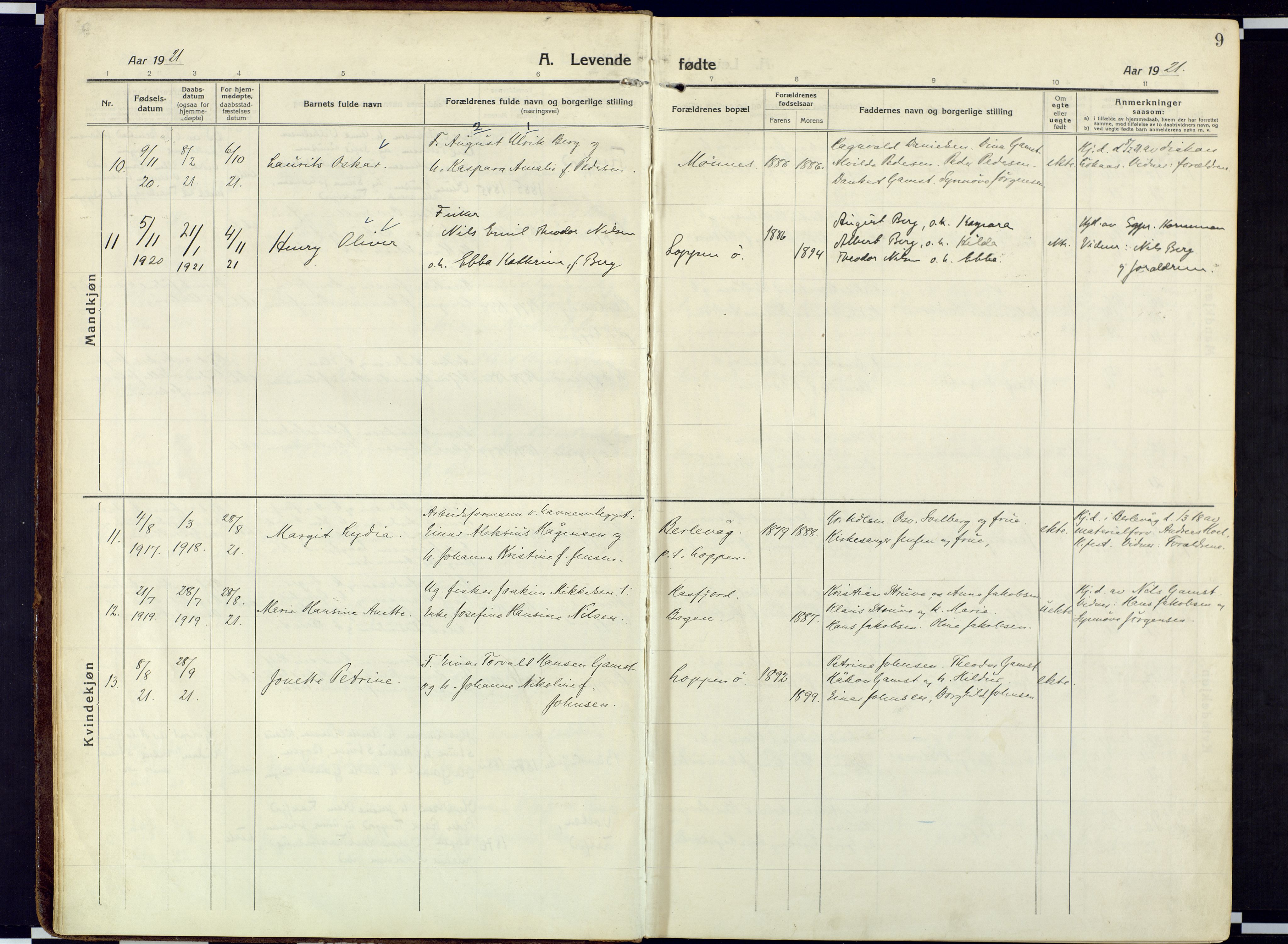 Loppa sokneprestkontor, SATØ/S-1339/H/Ha/L0013kirke: Parish register (official) no. 13, 1920-1932, p. 9