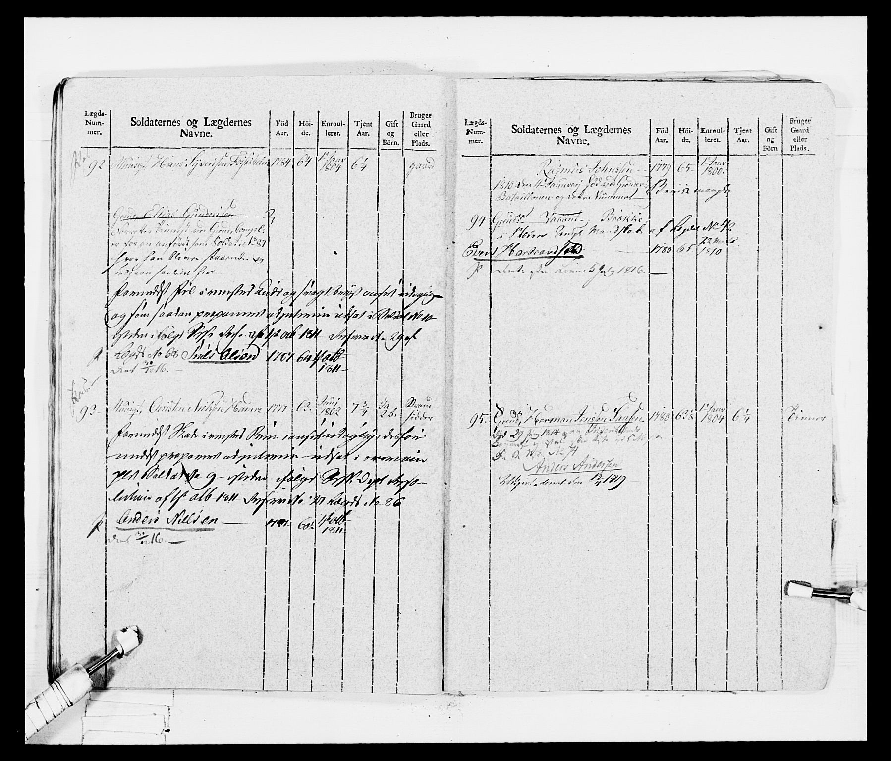 Generalitets- og kommissariatskollegiet, Det kongelige norske kommissariatskollegium, AV/RA-EA-5420/E/Eh/L0047: 2. Akershusiske nasjonale infanteriregiment, 1791-1810, p. 546