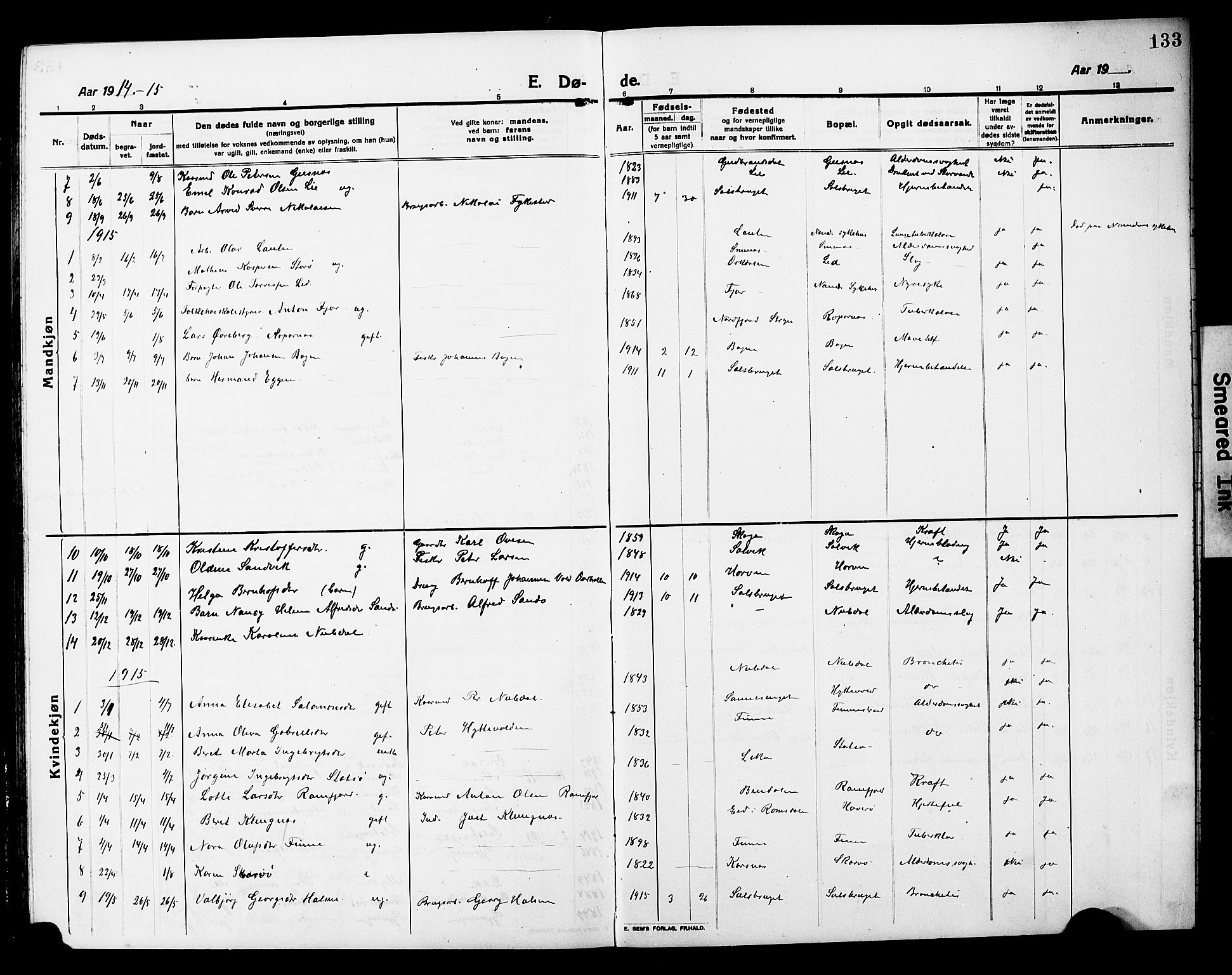 Ministerialprotokoller, klokkerbøker og fødselsregistre - Nord-Trøndelag, SAT/A-1458/780/L0653: Parish register (copy) no. 780C05, 1911-1927, p. 133