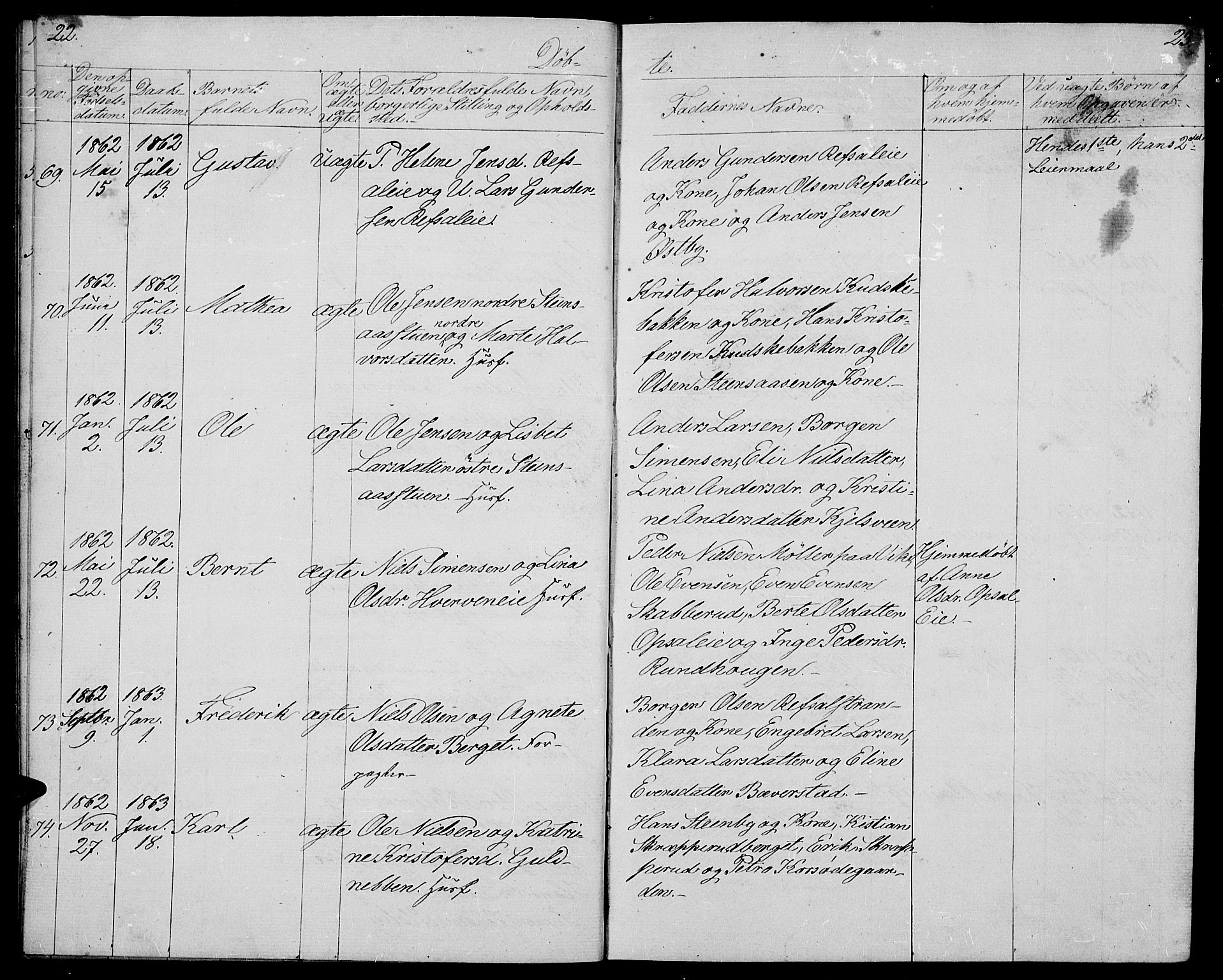 Stange prestekontor, AV/SAH-PREST-002/L/L0004: Parish register (copy) no. 4, 1861-1869, p. 22-23